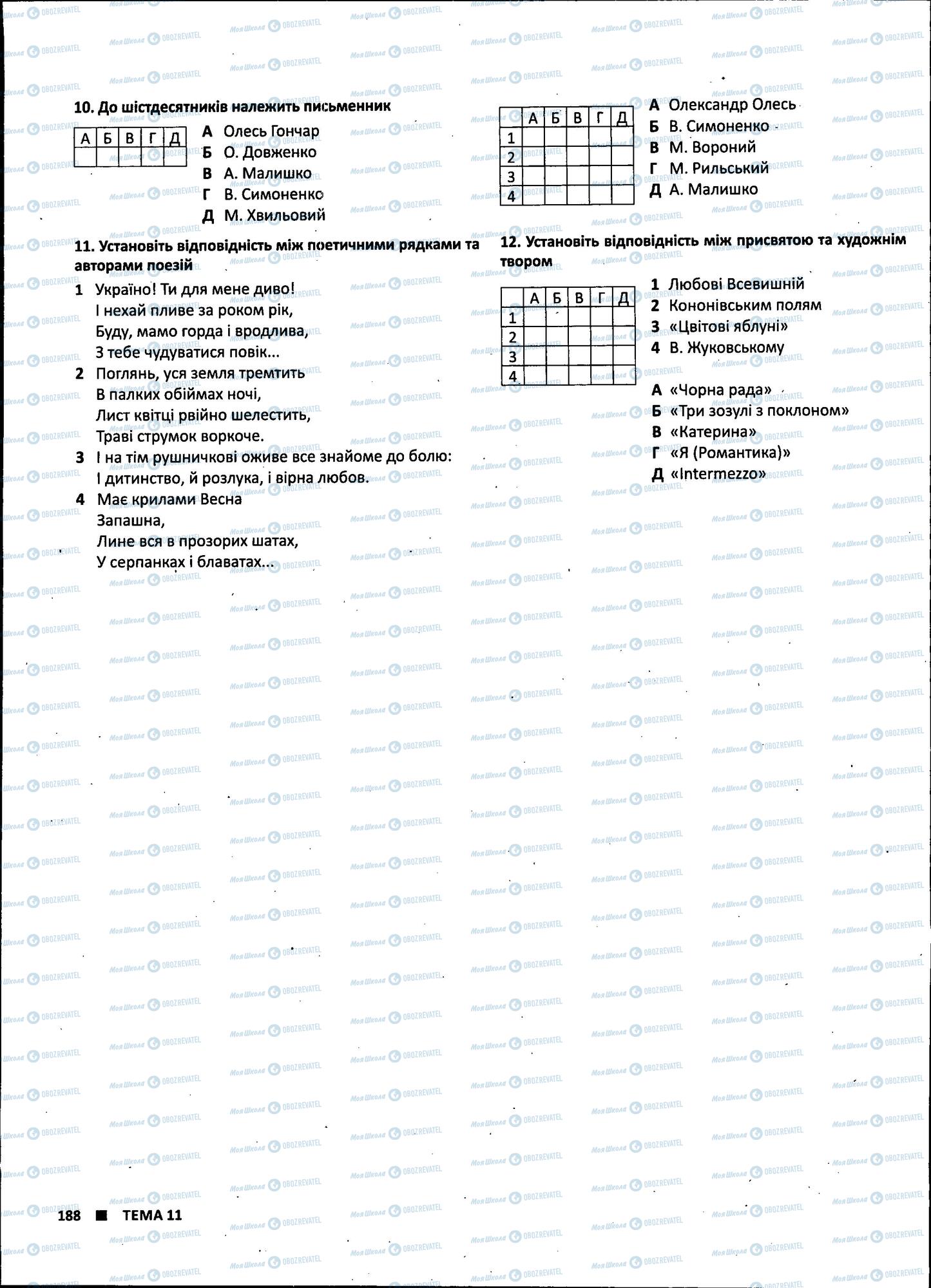 ЗНО Українська література 11 клас сторінка 188