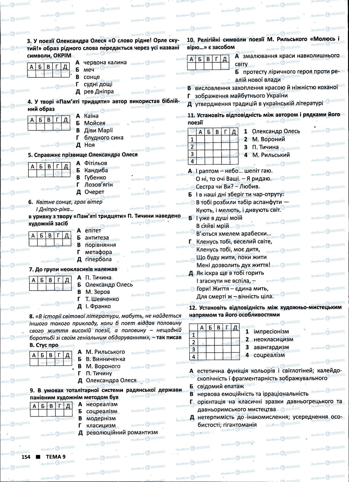 ЗНО Українська література 11 клас сторінка 154