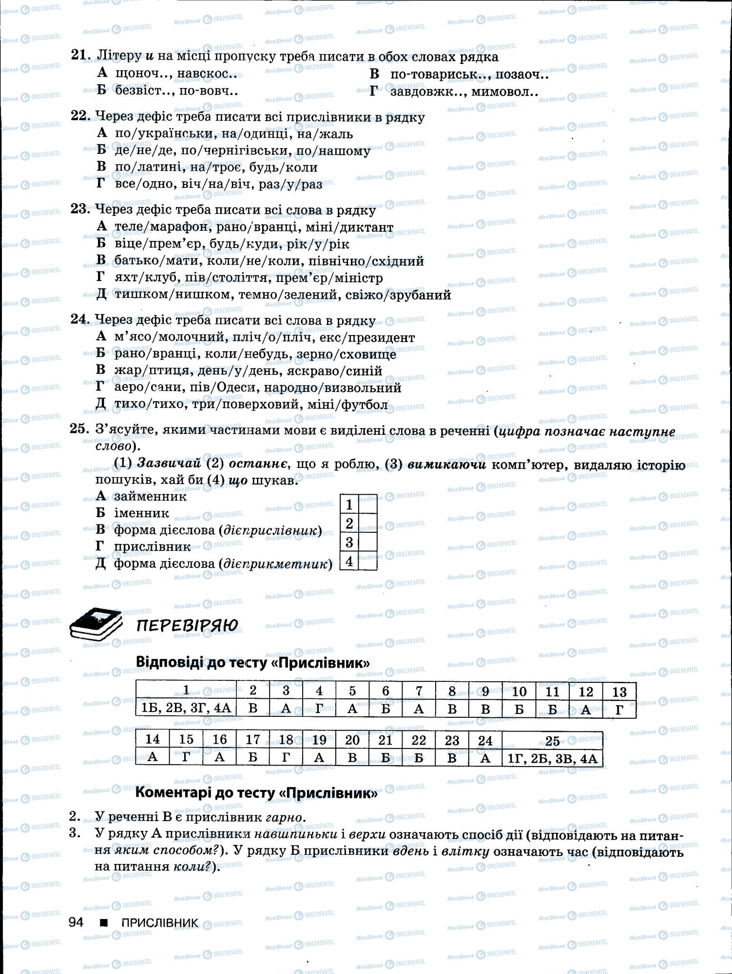 ЗНО Українська мова 11 клас сторінка 94