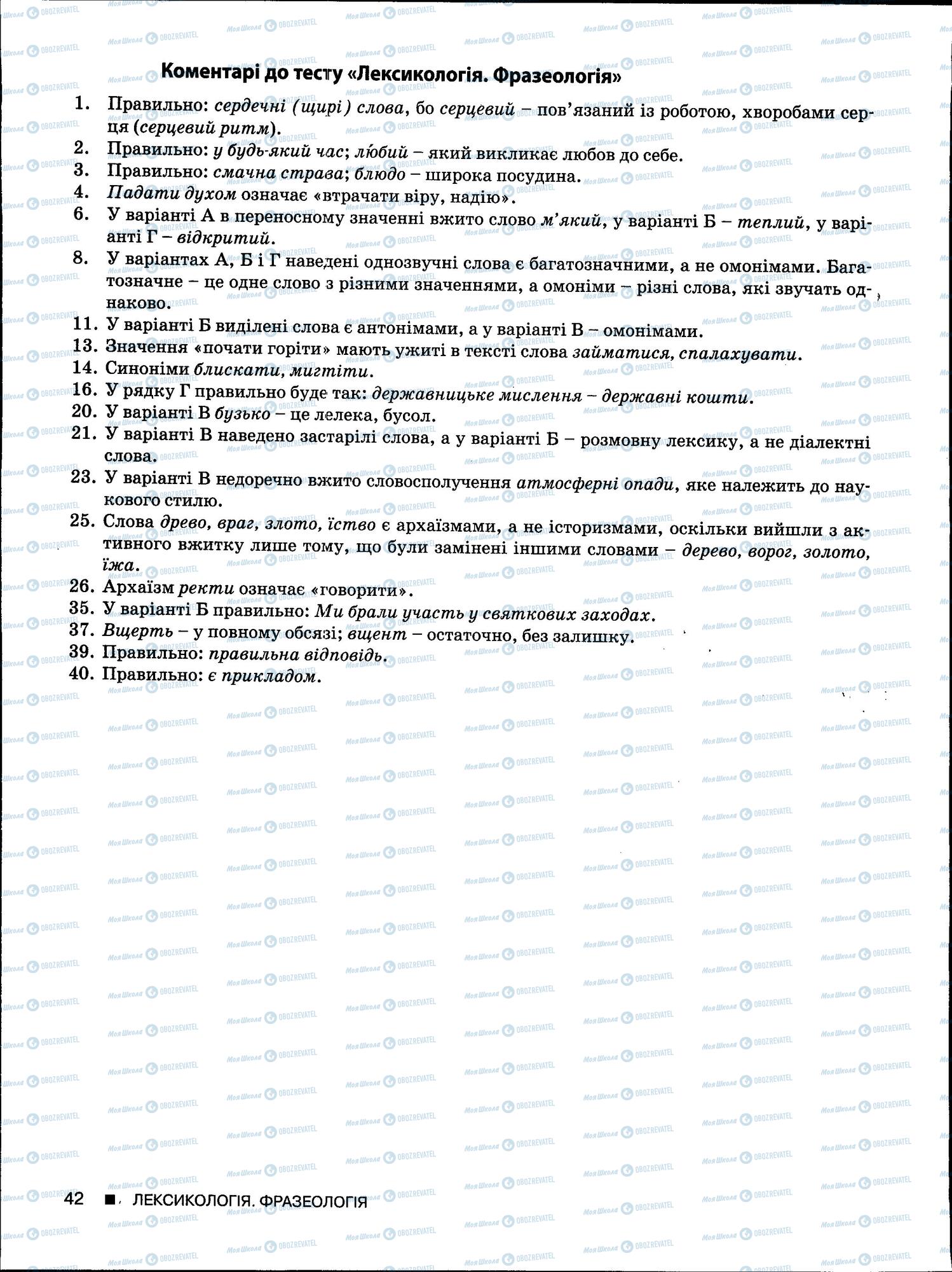 ЗНО Українська мова 11 клас сторінка 42
