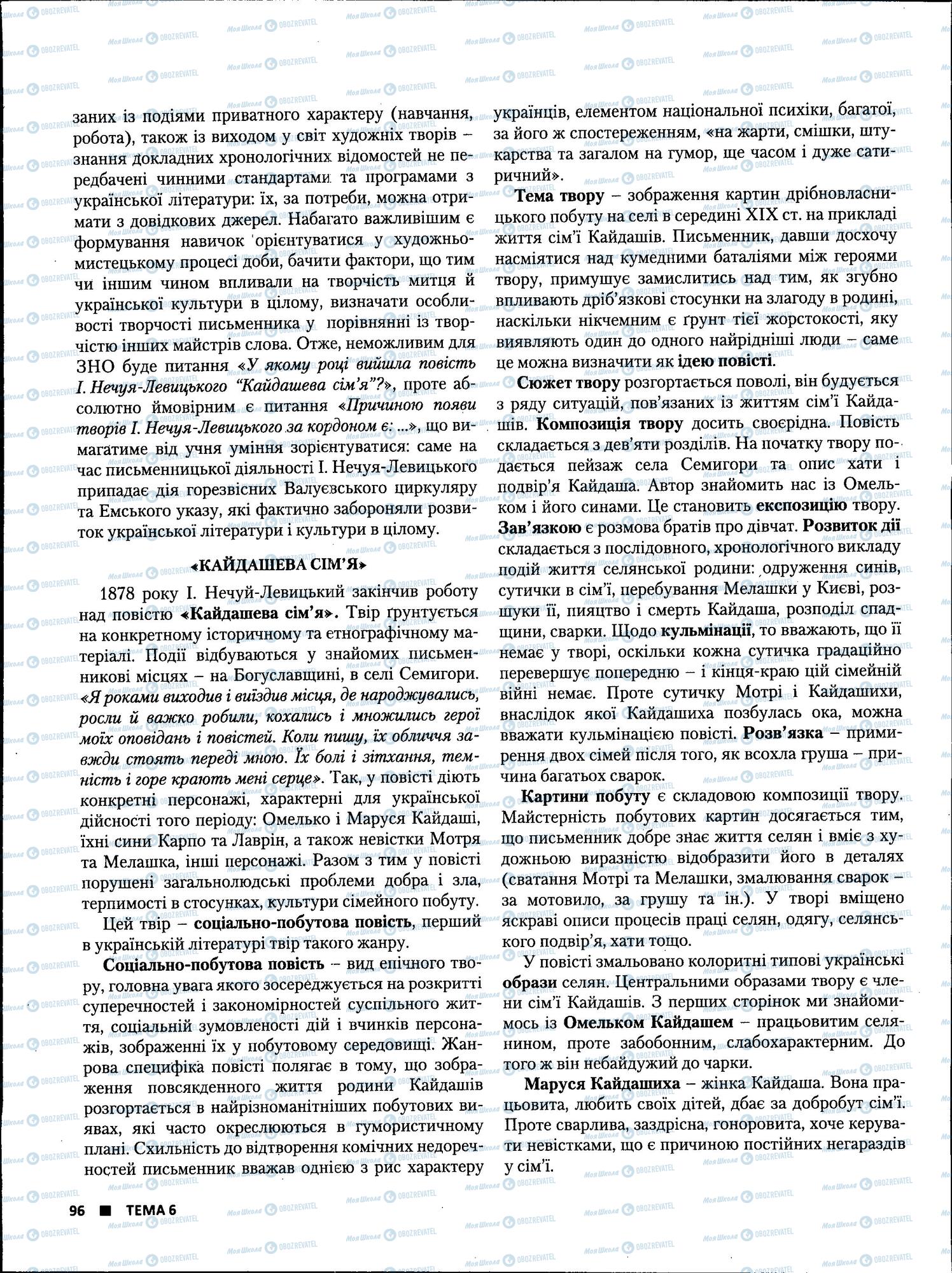 ЗНО Українська література 11 клас сторінка 96