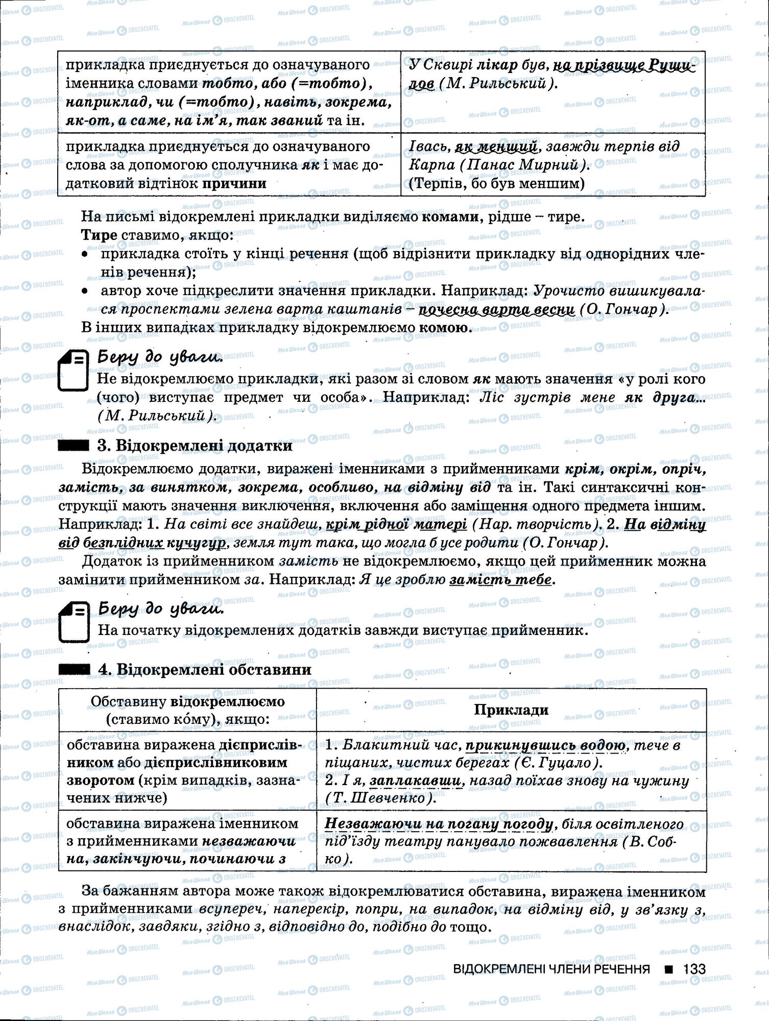 ЗНО Українська мова 11 клас сторінка 133