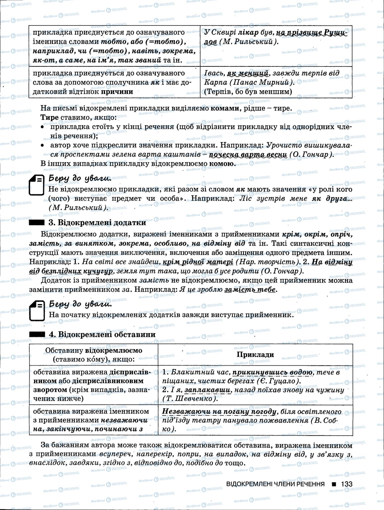 ЗНО Укр мова 11 класс страница 133