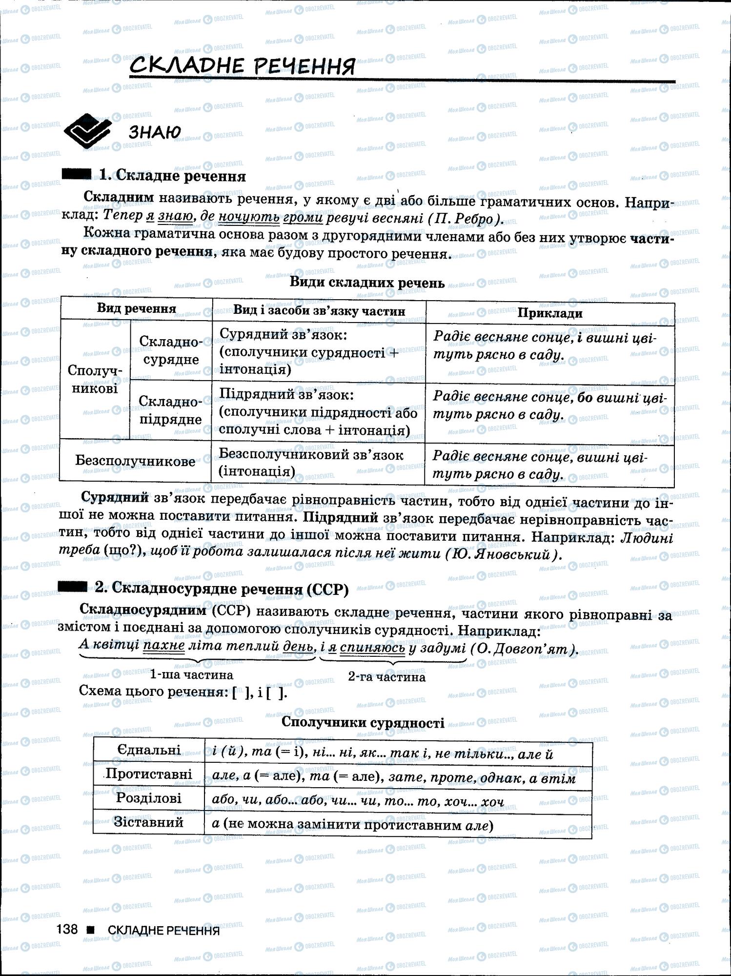 ЗНО Укр мова 11 класс страница 138