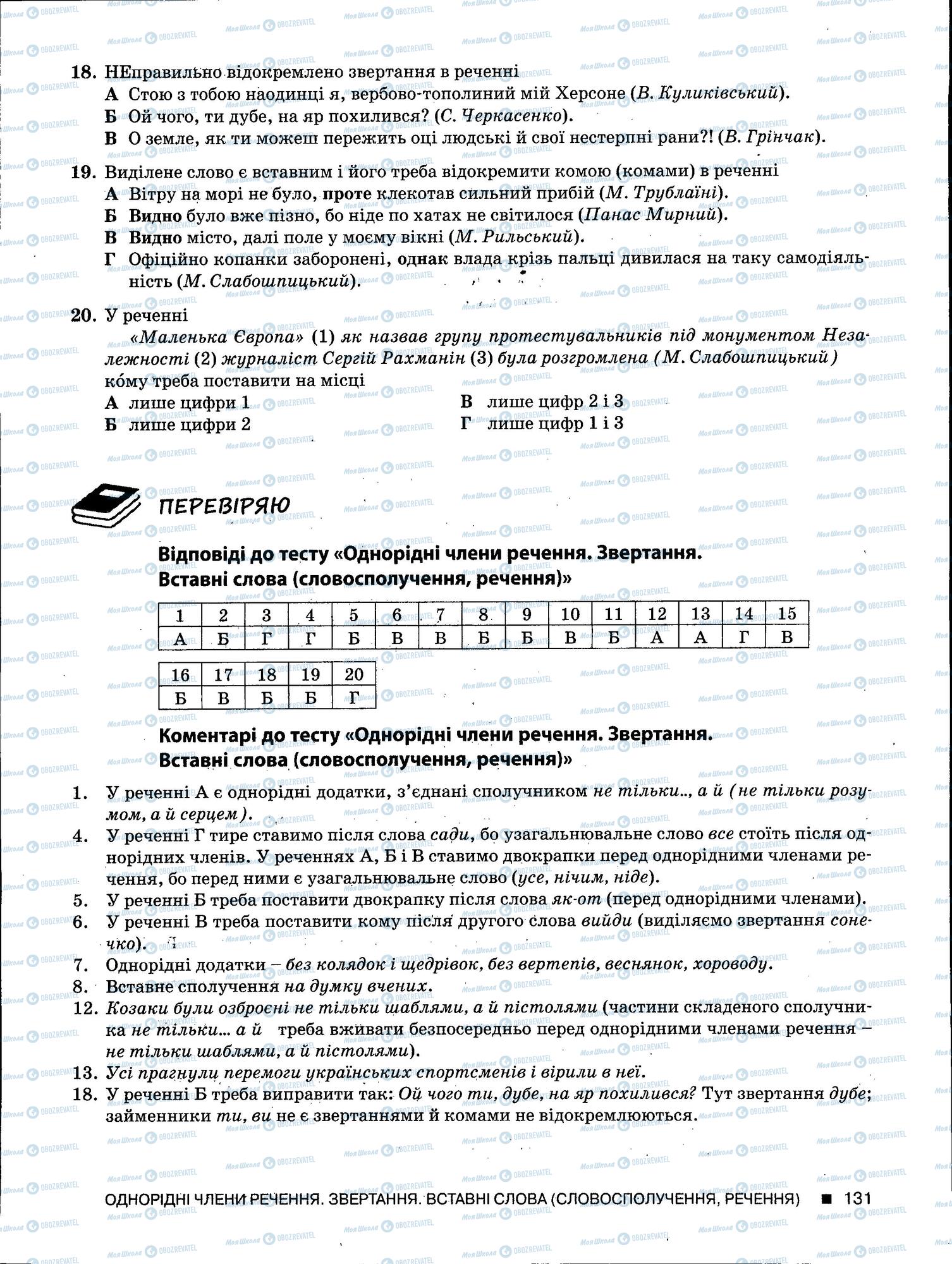 ЗНО Українська мова 11 клас сторінка 131