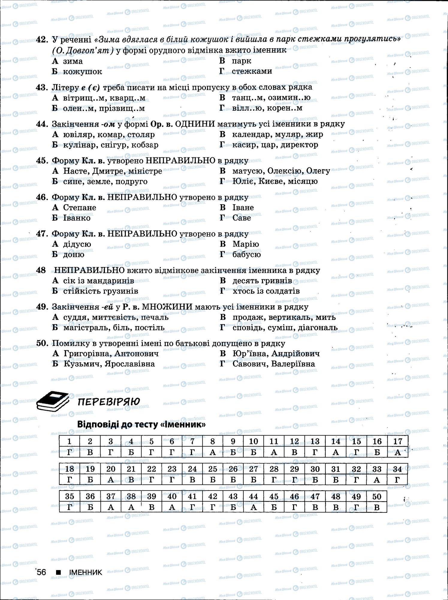 ЗНО Українська мова 11 клас сторінка 56