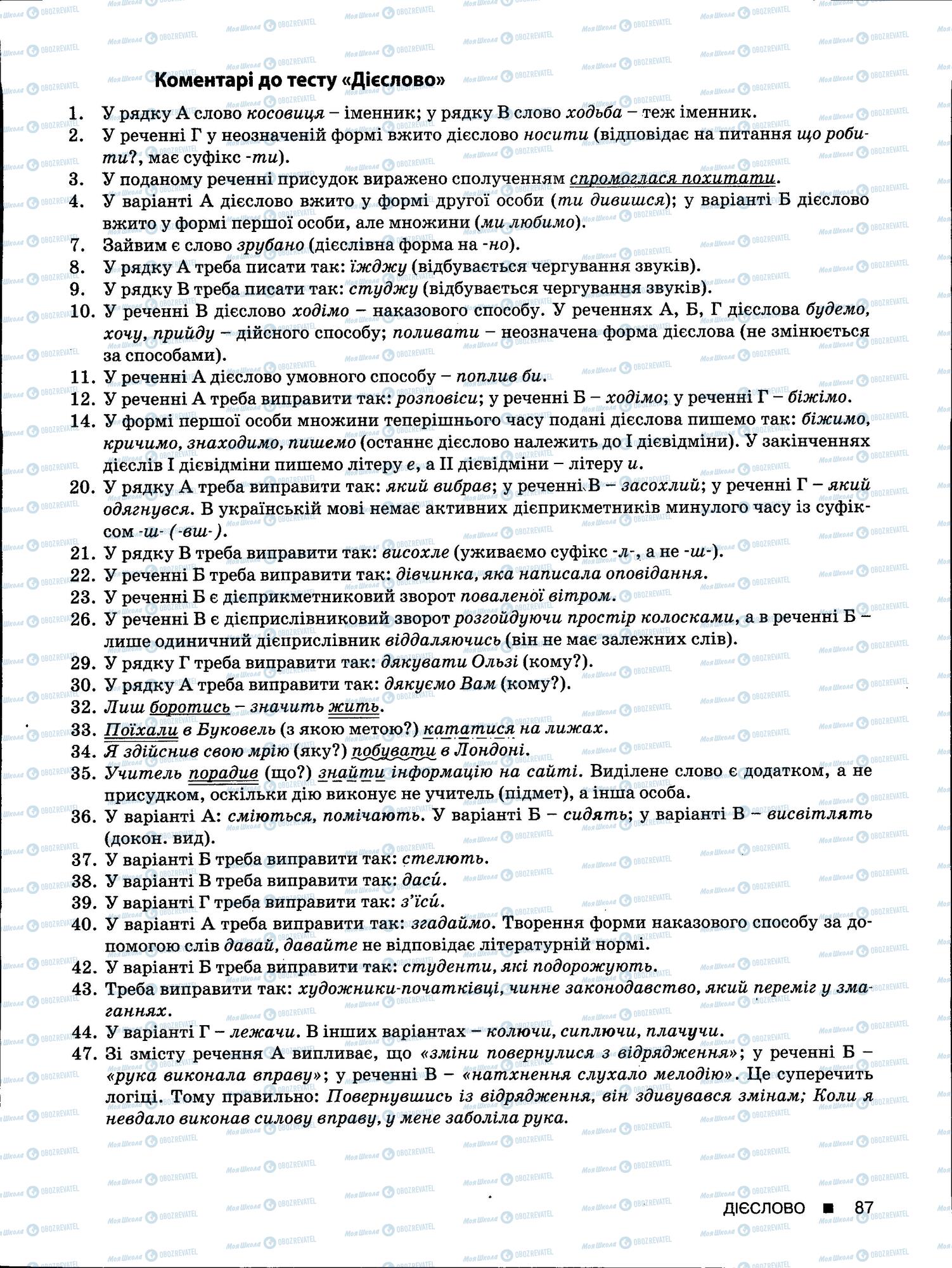 ЗНО Укр мова 11 класс страница 87
