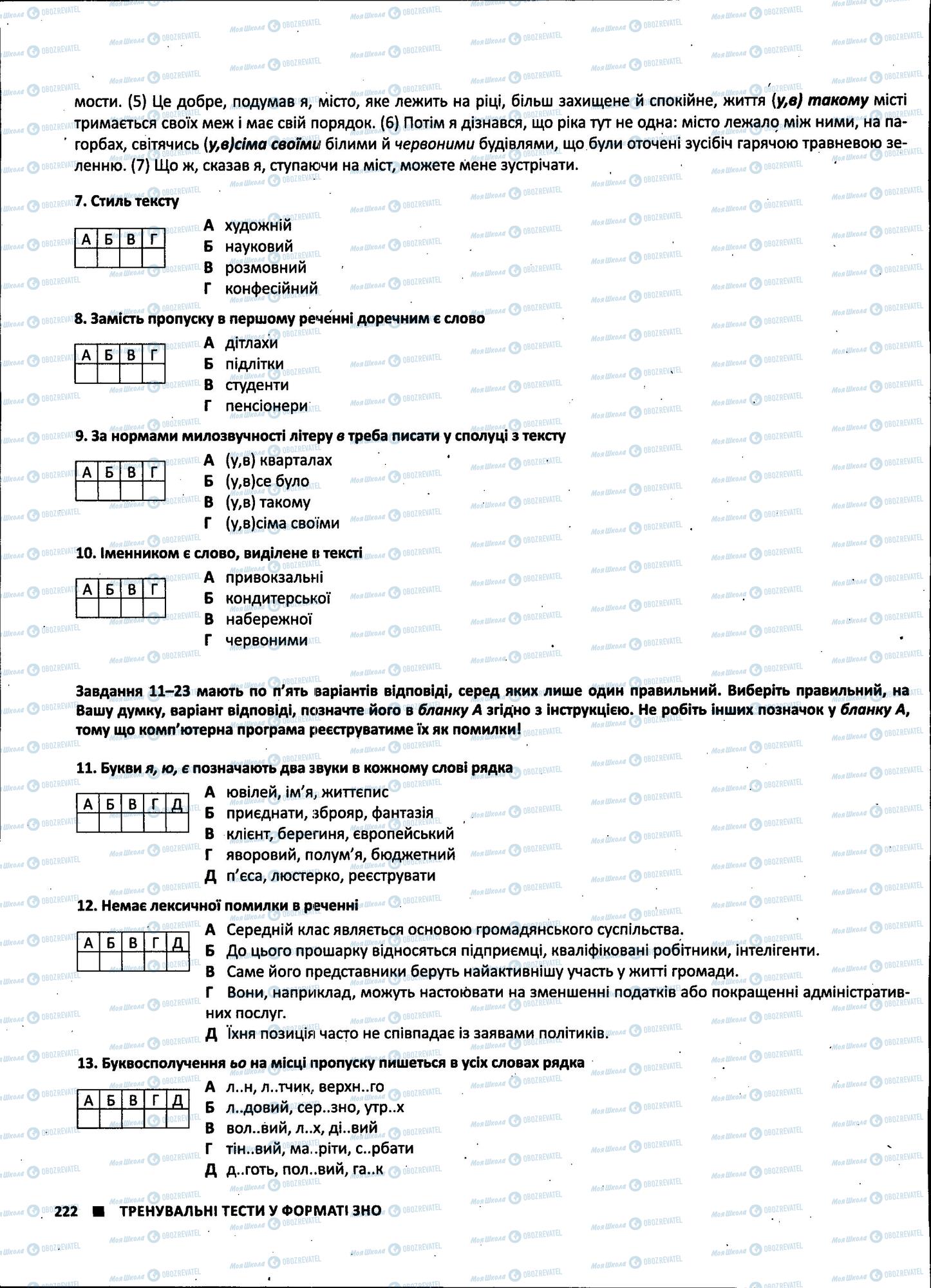 ЗНО Українська література 11 клас сторінка 223