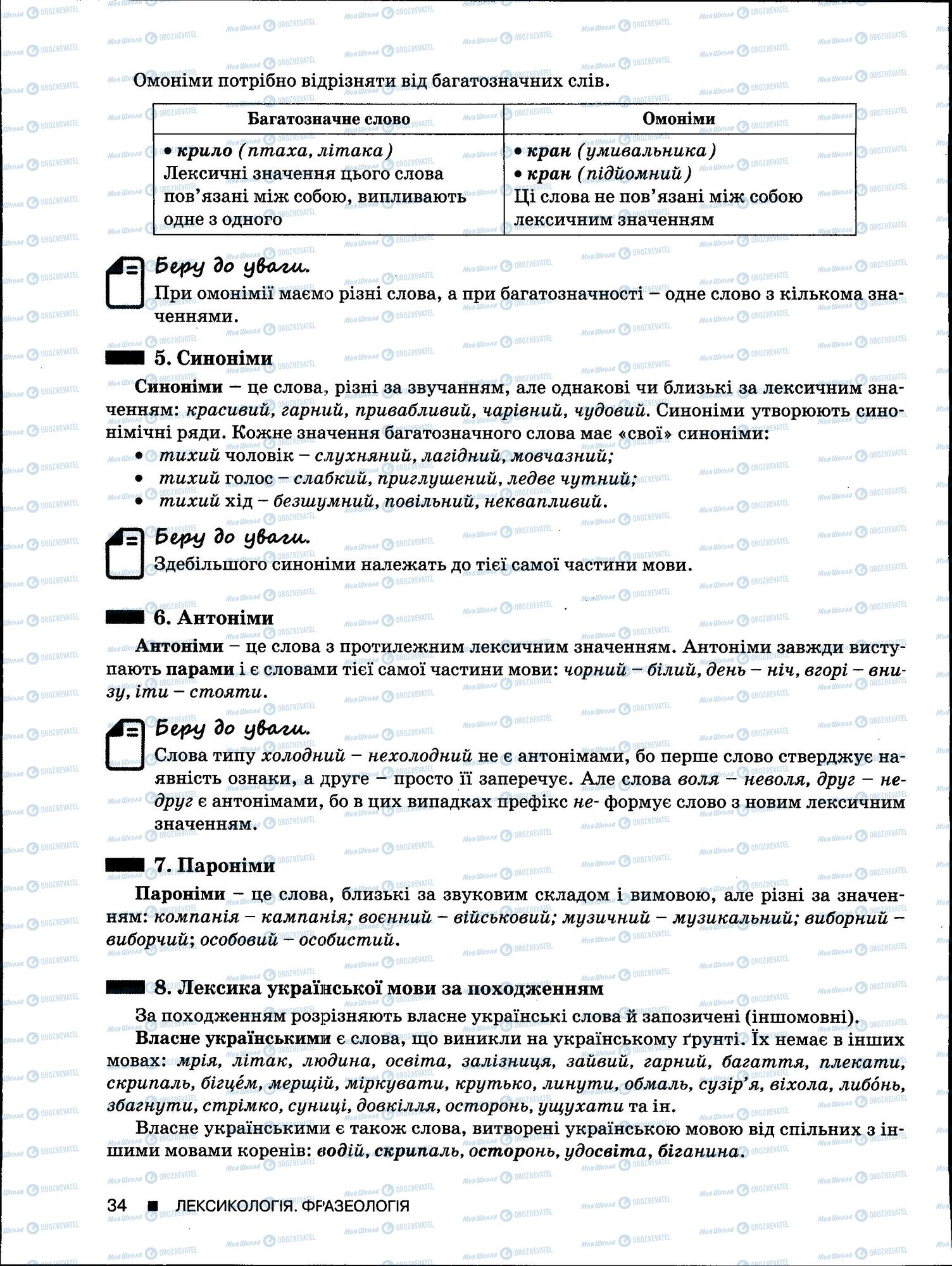 ЗНО Українська мова 11 клас сторінка 34