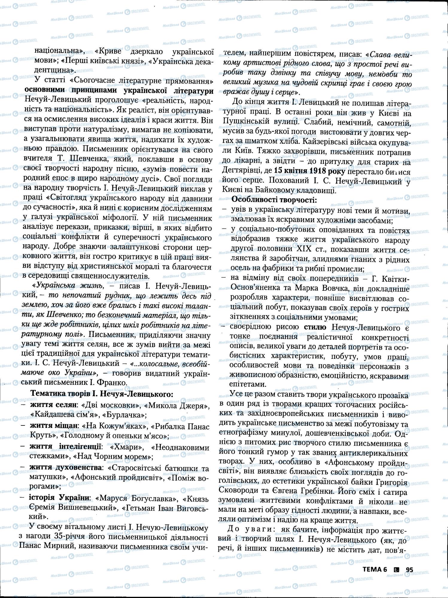 ЗНО Українська література 11 клас сторінка 95