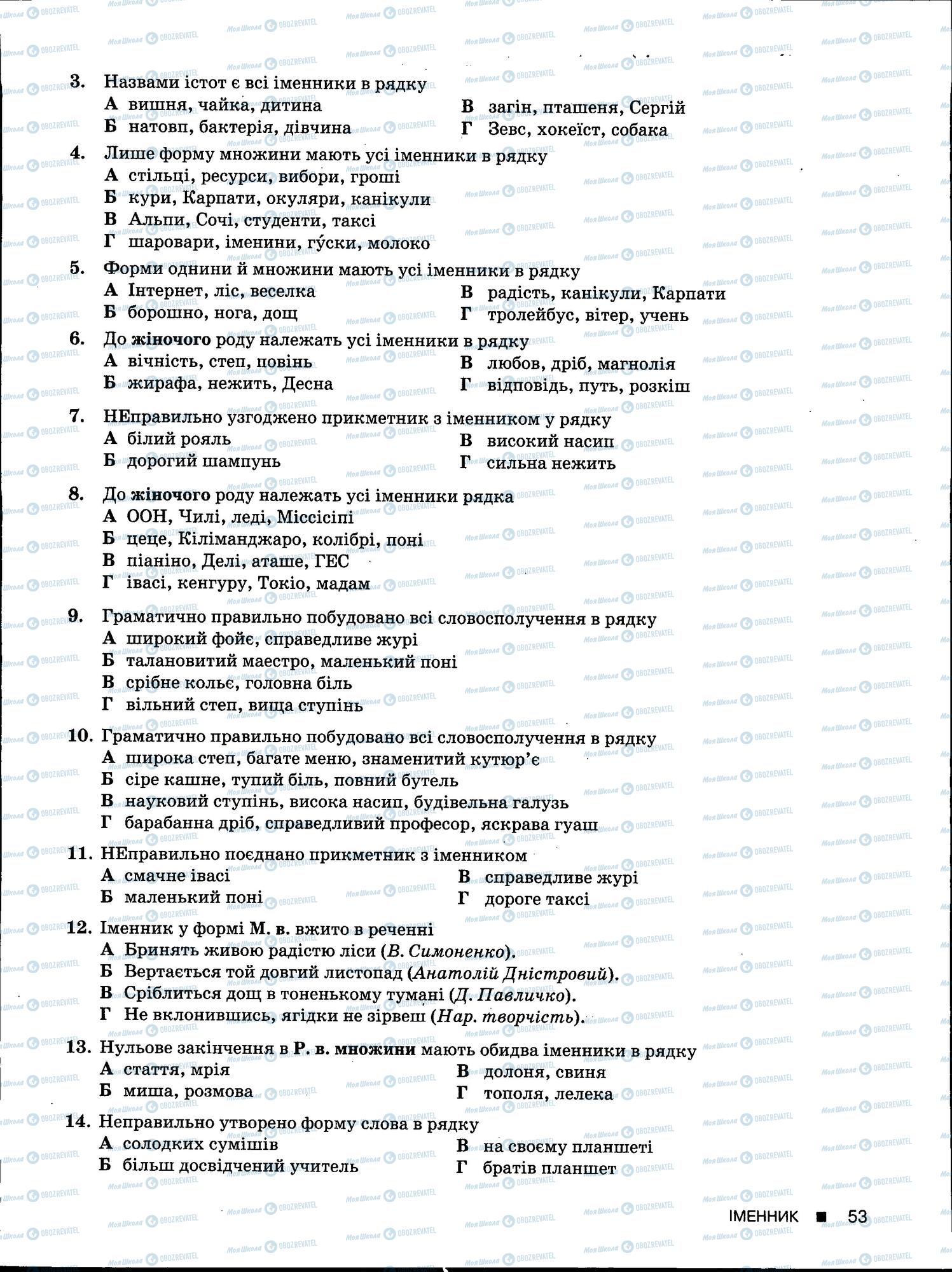 ЗНО Українська мова 11 клас сторінка 53