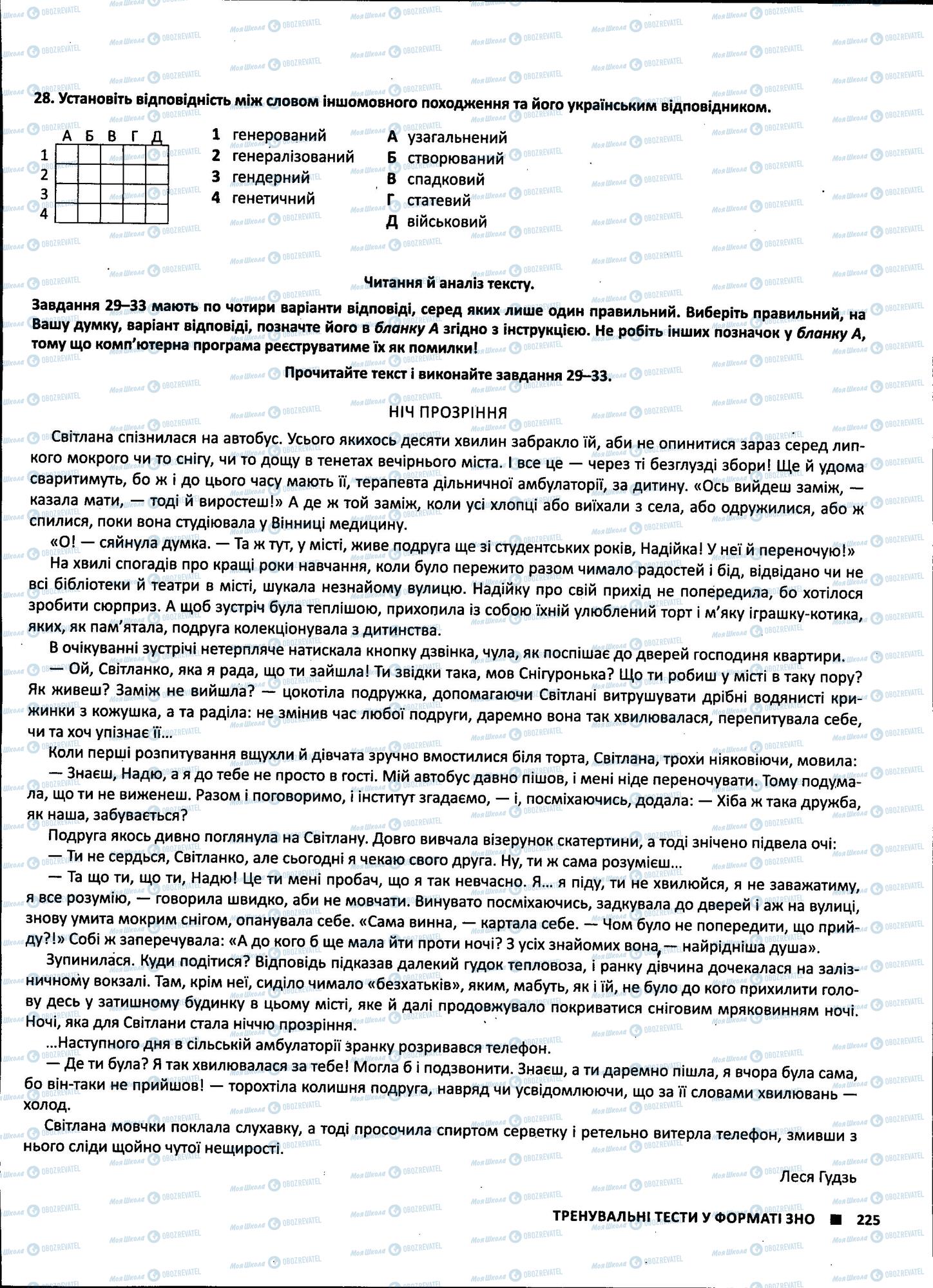 ЗНО Українська література 11 клас сторінка 225