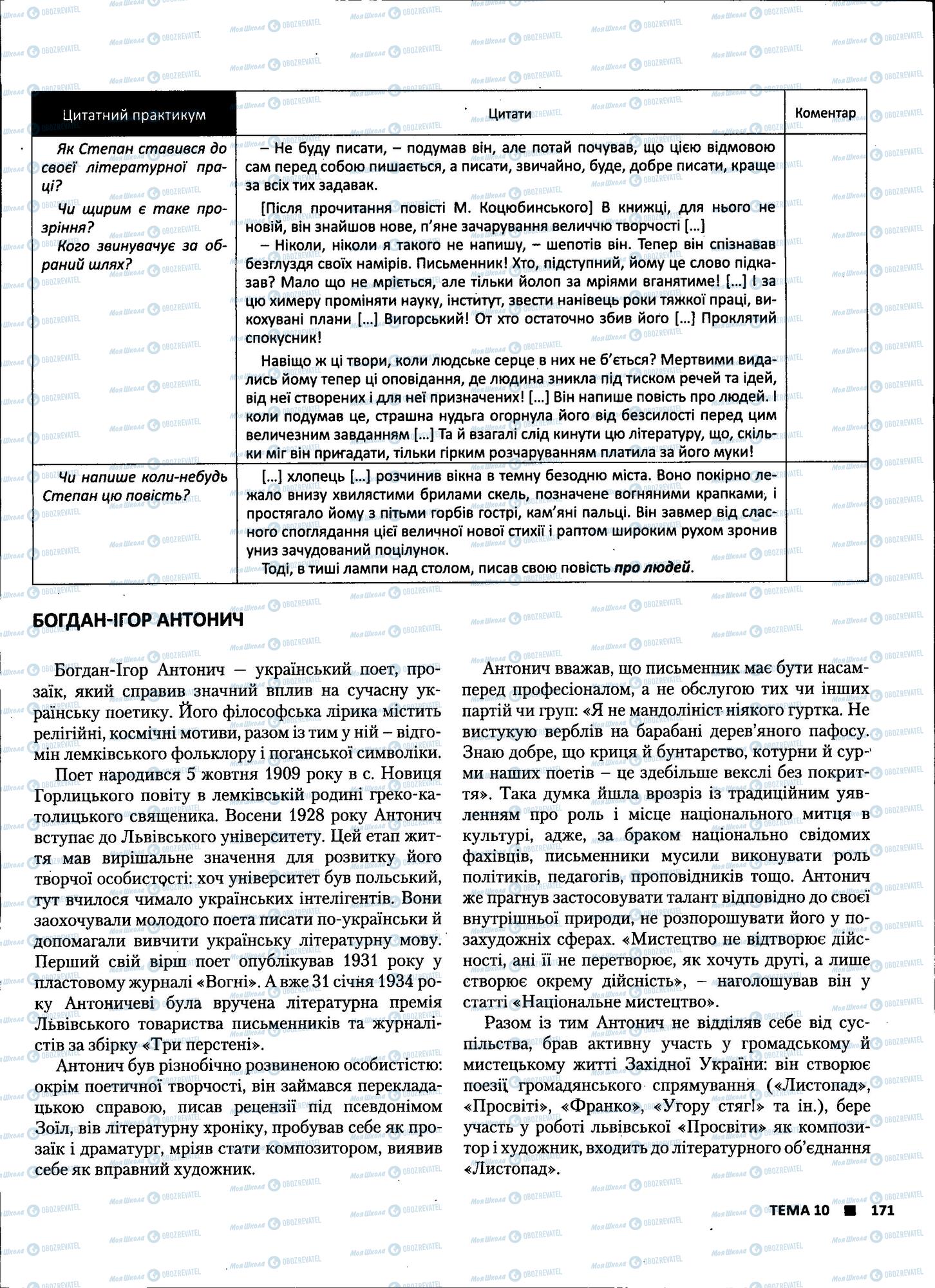 ЗНО Укр лит 11 класс страница 171