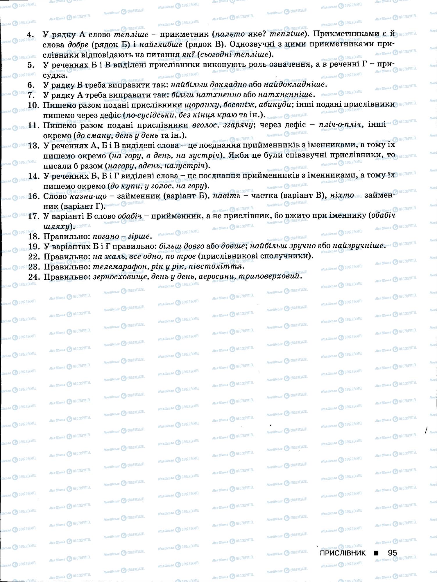 ЗНО Українська мова 11 клас сторінка 95