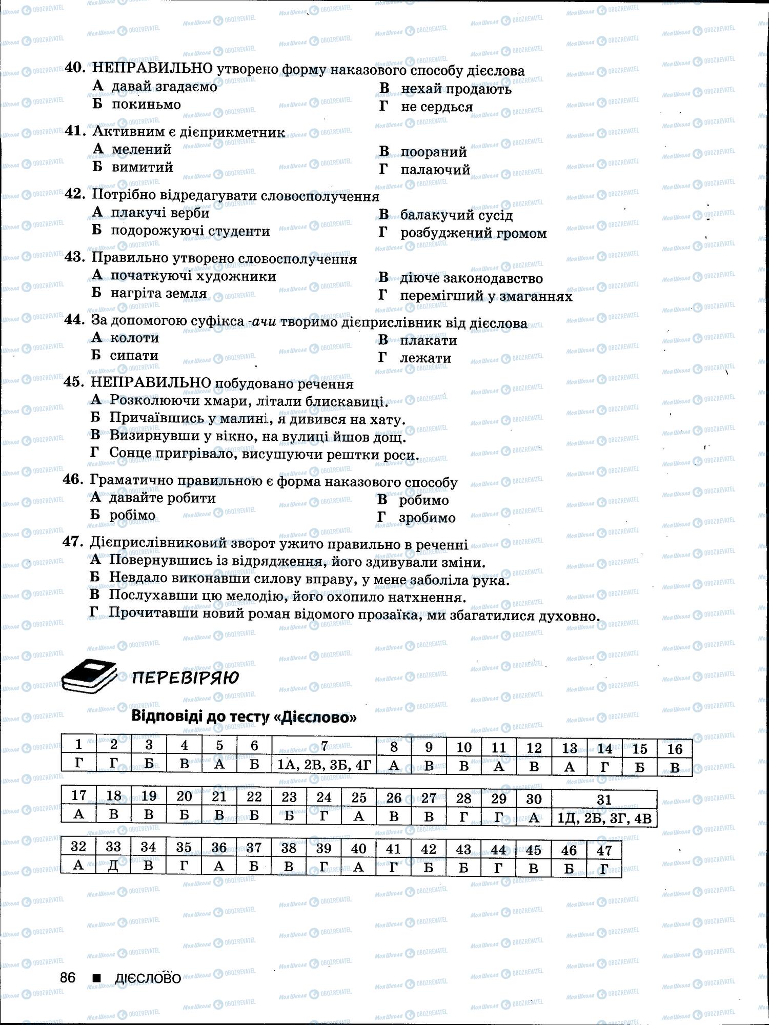 ЗНО Укр мова 11 класс страница 86