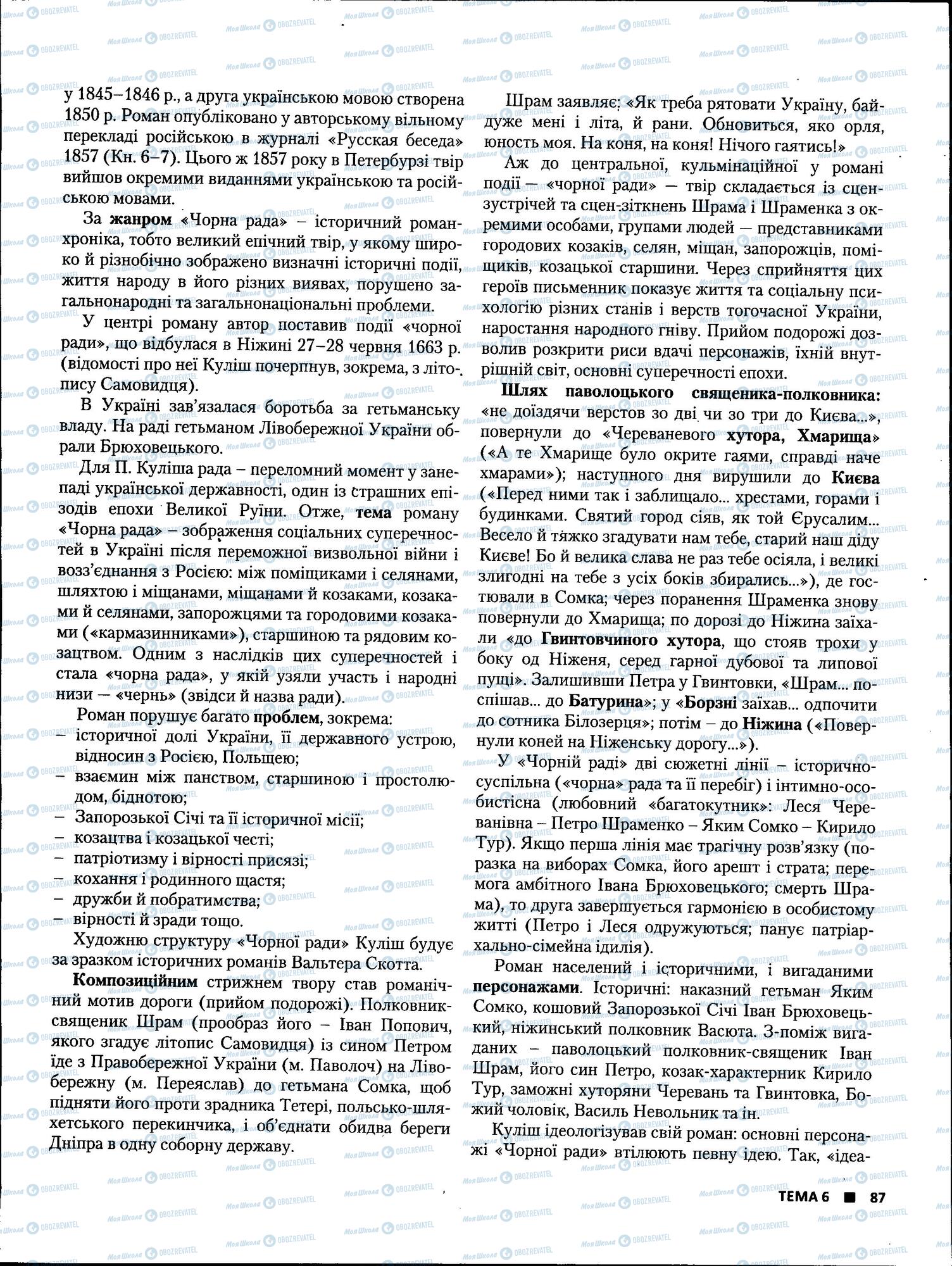 ЗНО Українська література 11 клас сторінка 87