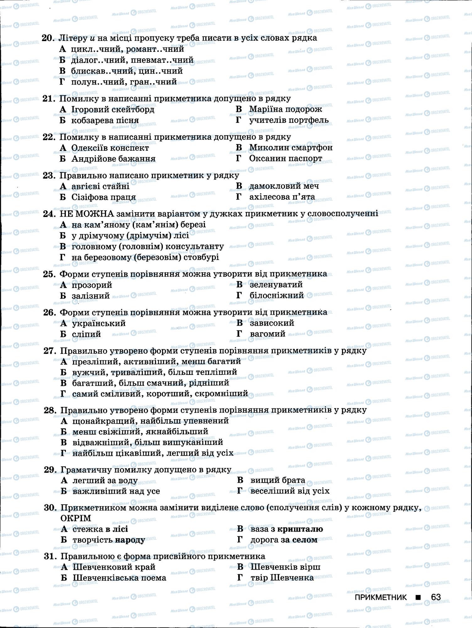 ЗНО Українська мова 11 клас сторінка 63