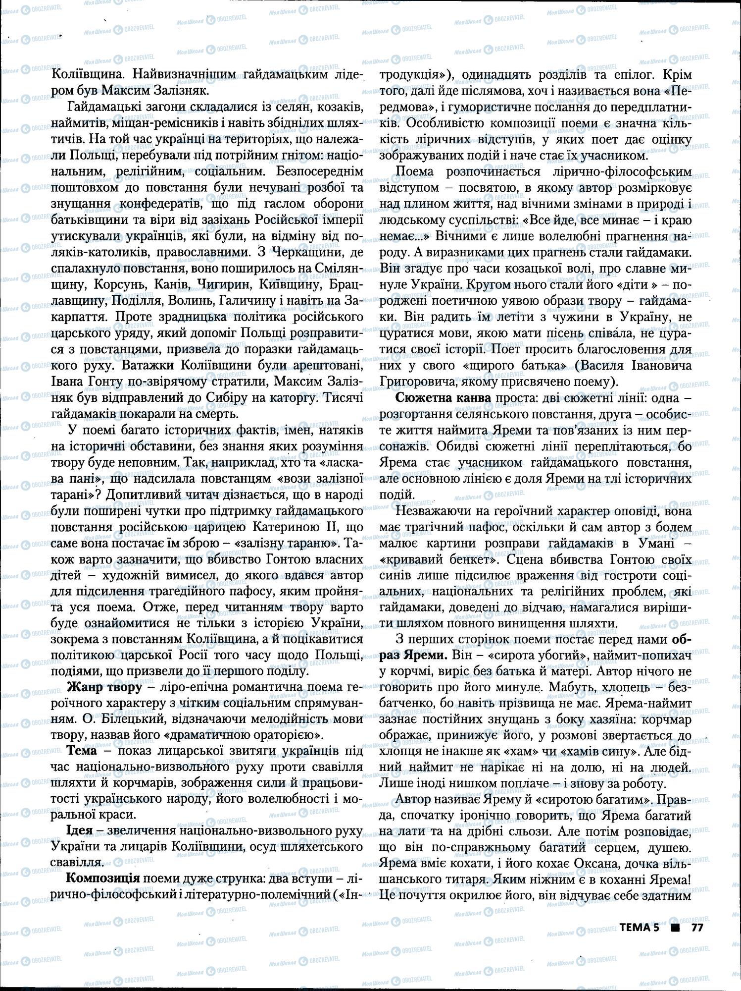 ЗНО Українська література 11 клас сторінка 77