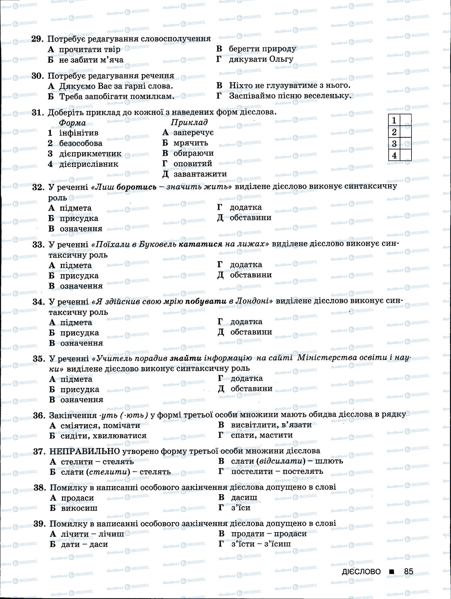 ЗНО Українська мова 11 клас сторінка 85