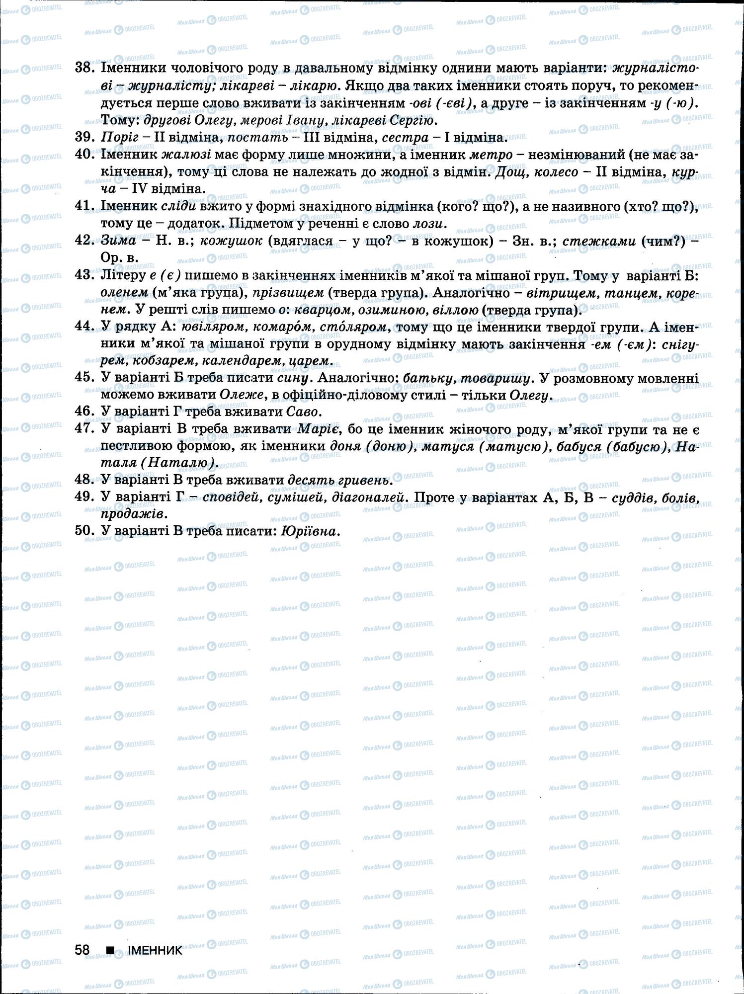 ЗНО Укр мова 11 класс страница 60