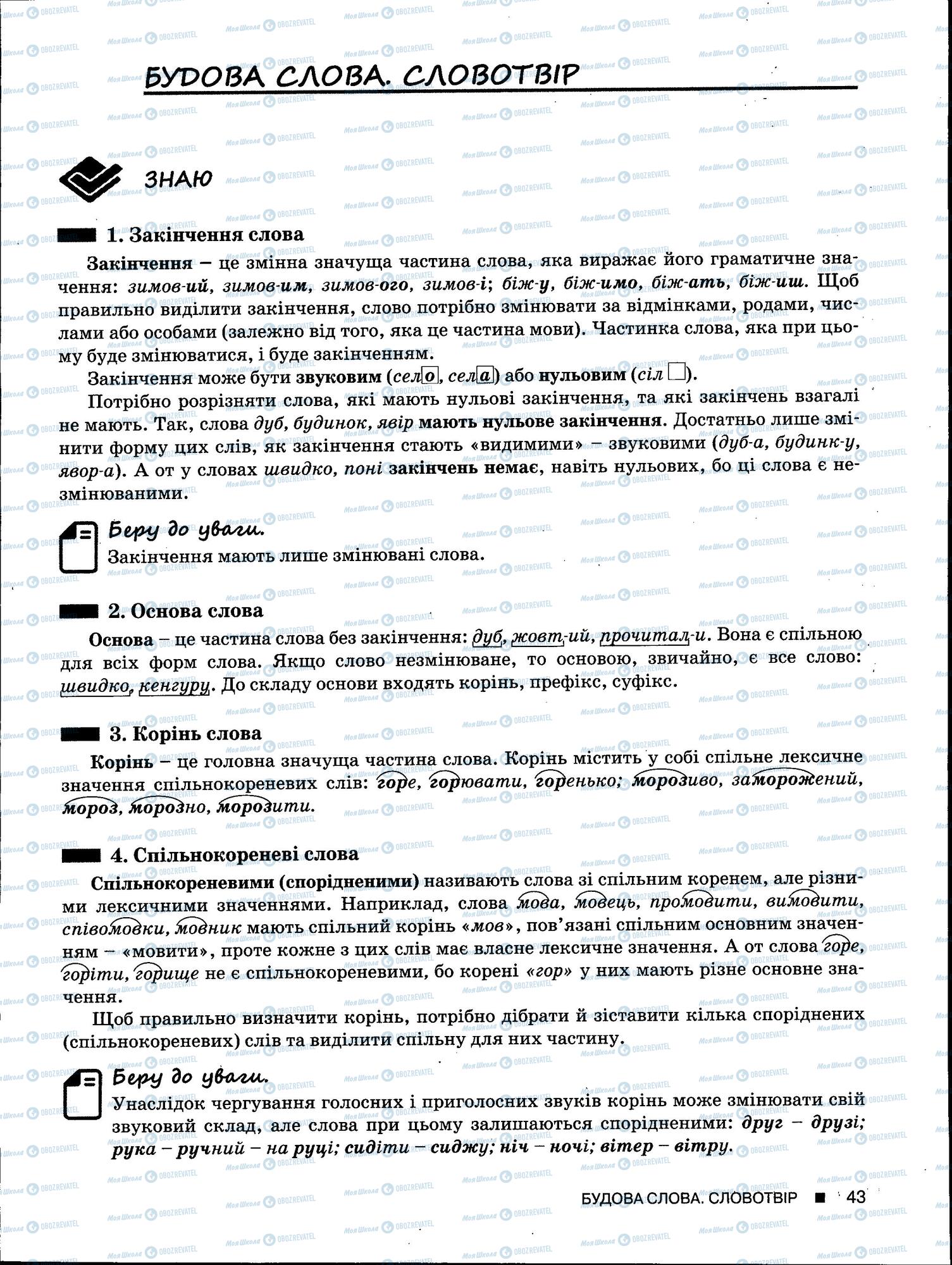 ЗНО Укр мова 11 класс страница 43