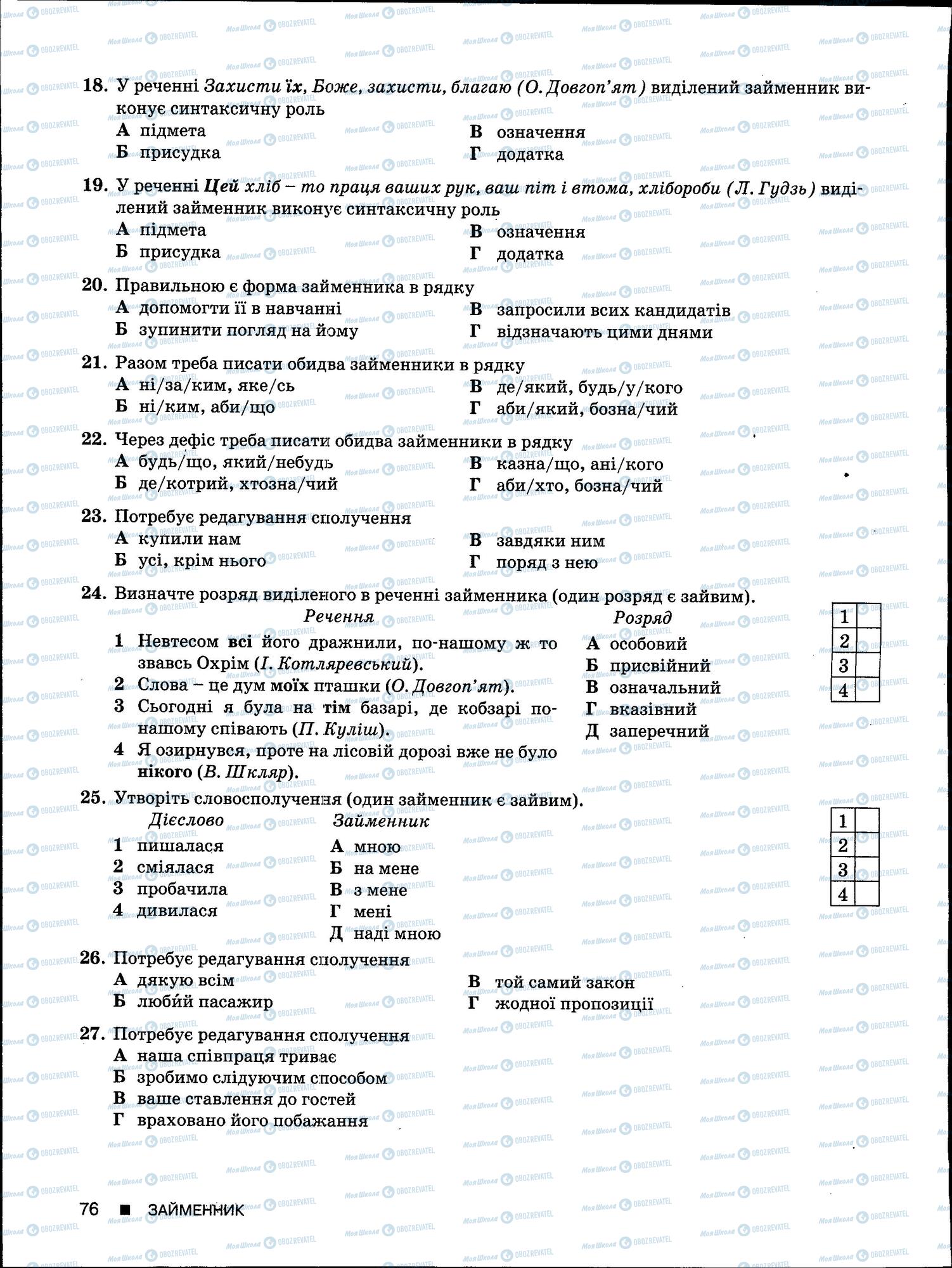 ЗНО Українська мова 11 клас сторінка 76
