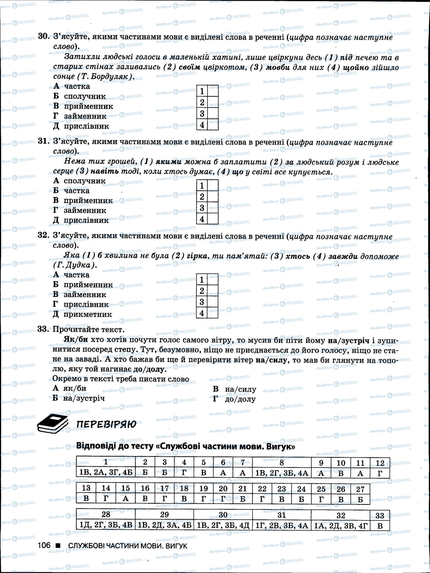 ЗНО Укр мова 11 класс страница 106