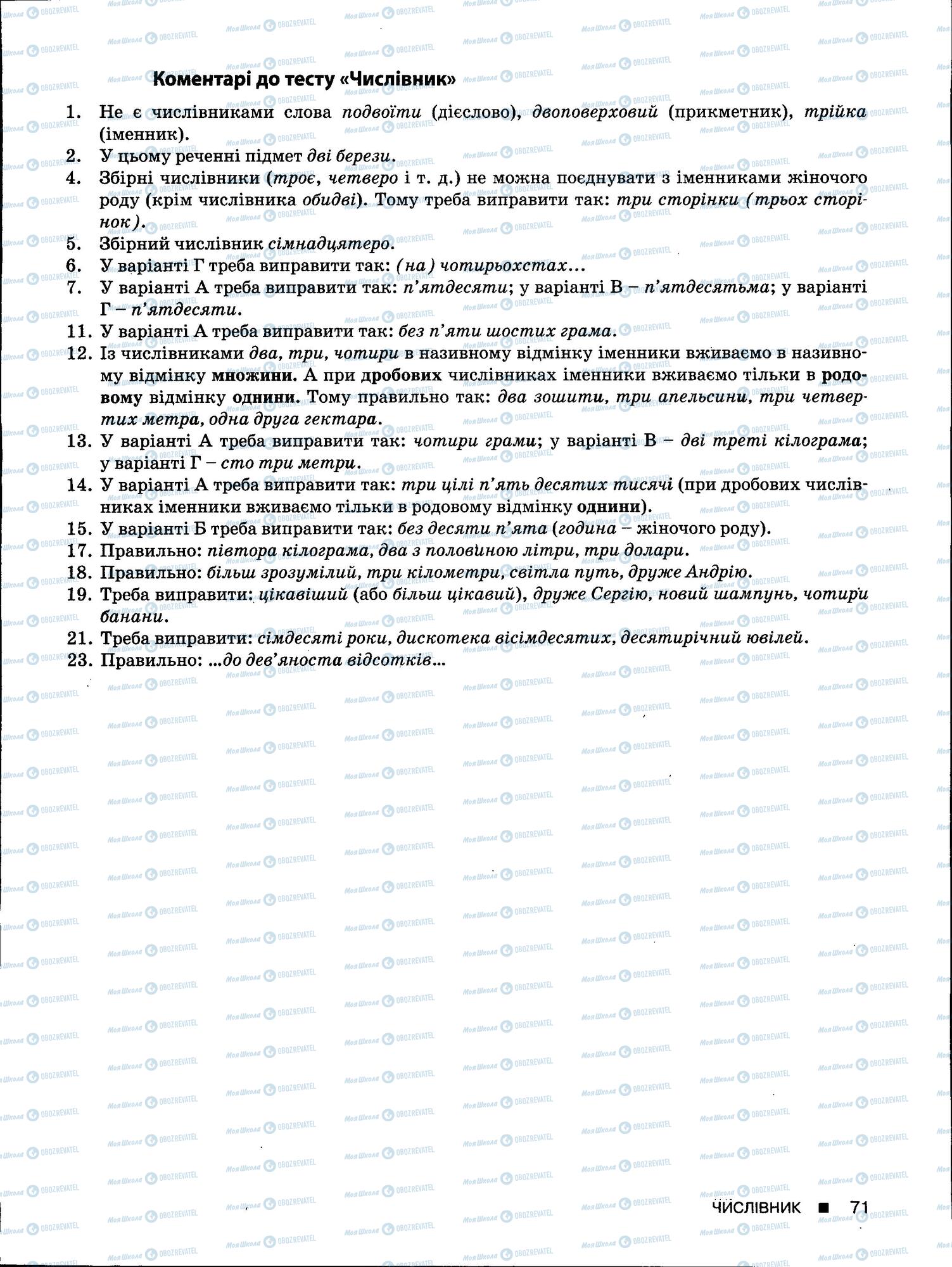 ЗНО Укр мова 11 класс страница 71