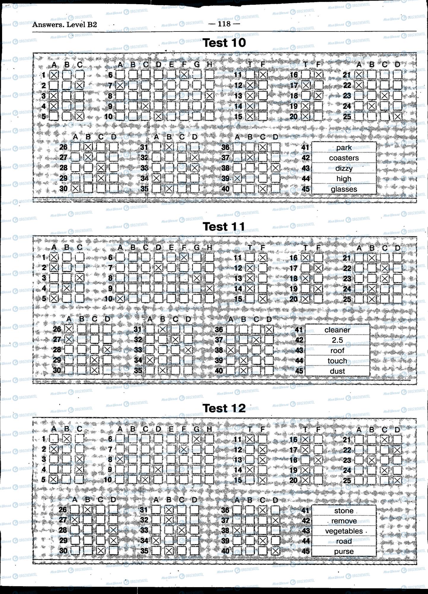 ЗНО Английский язык 11 класс страница 118