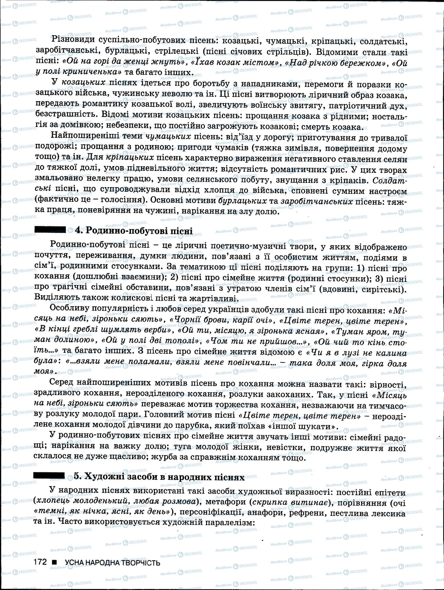 ЗНО Укр мова 11 класс страница 172