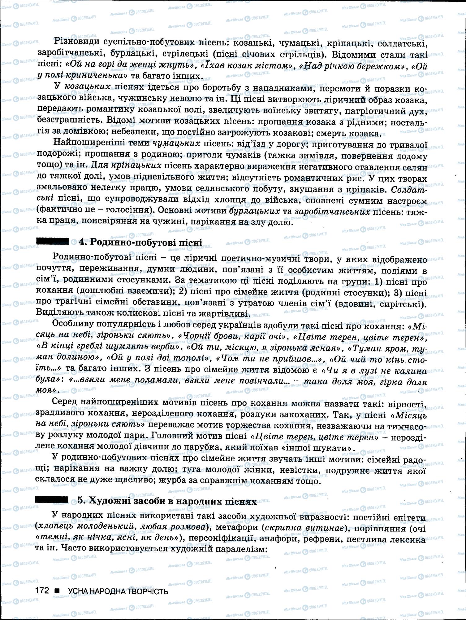 ЗНО Українська мова 11 клас сторінка 172