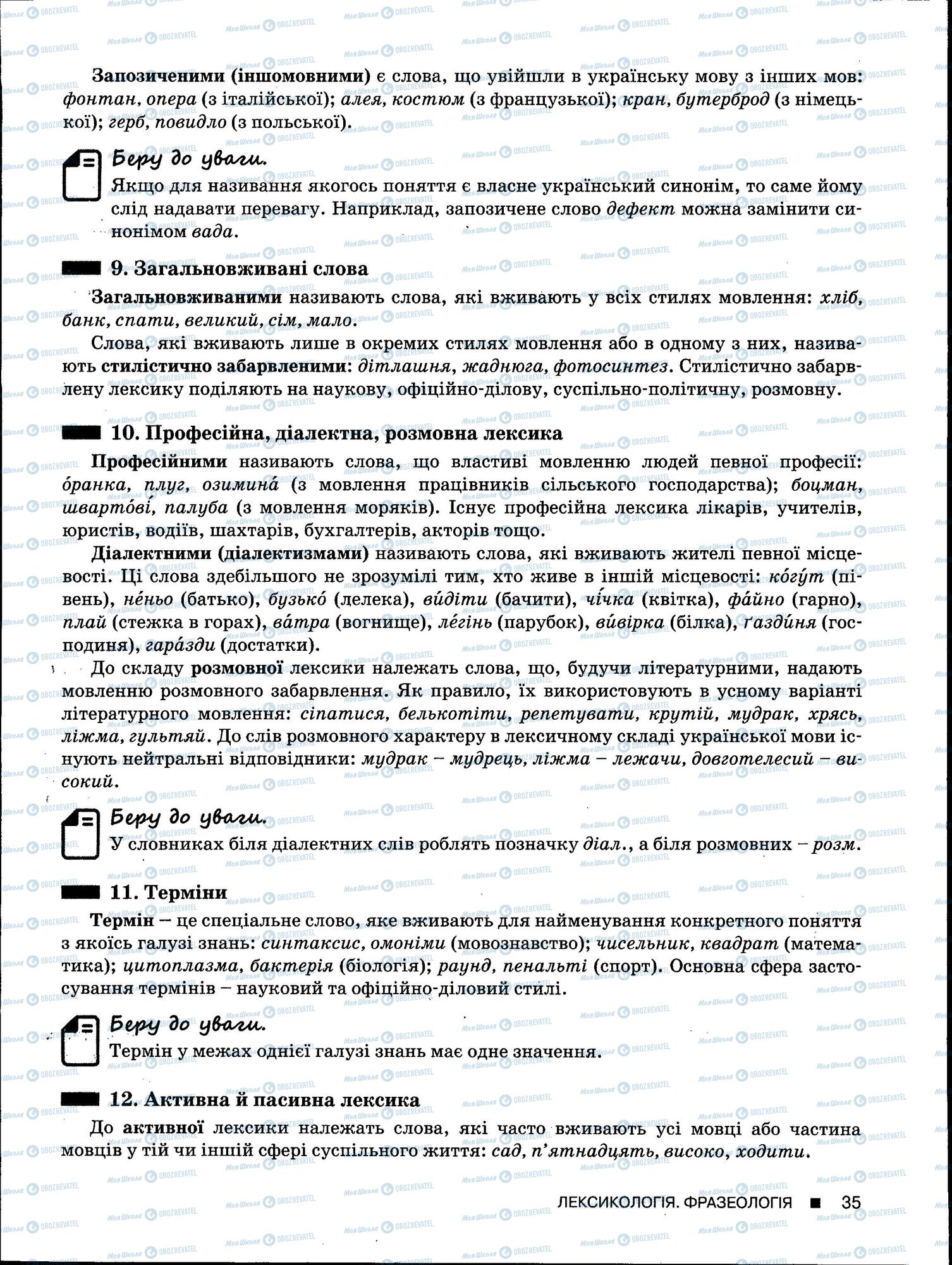 ЗНО Укр мова 11 класс страница 35
