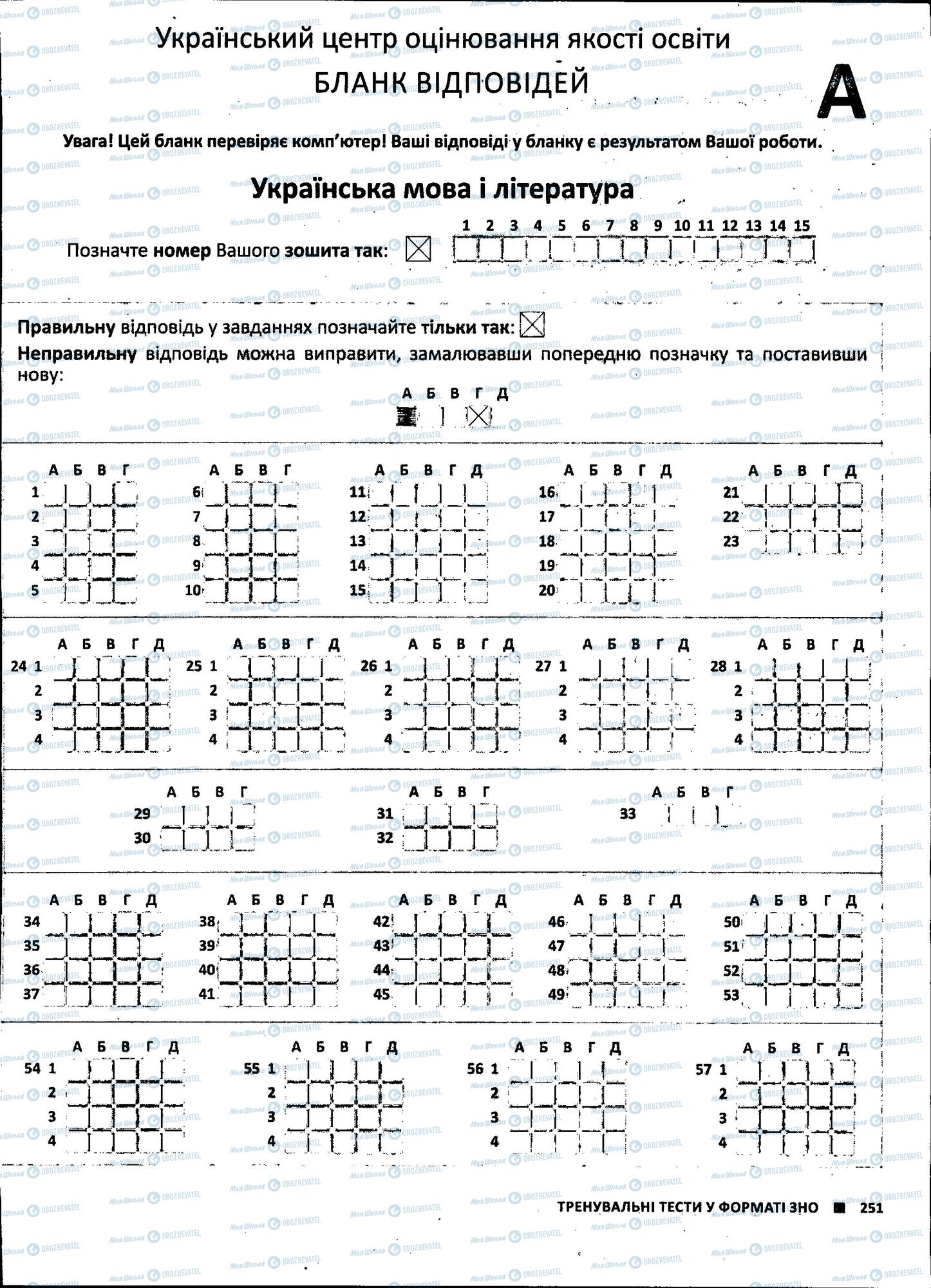 ЗНО Українська література 11 клас сторінка 251