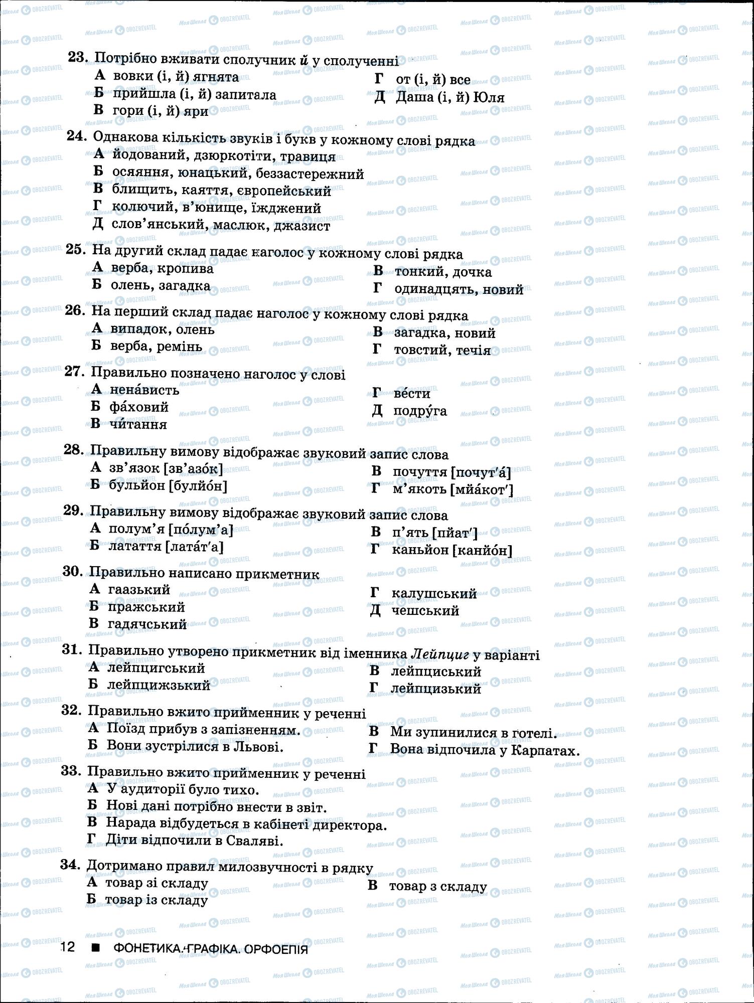 ЗНО Укр мова 11 класс страница 12