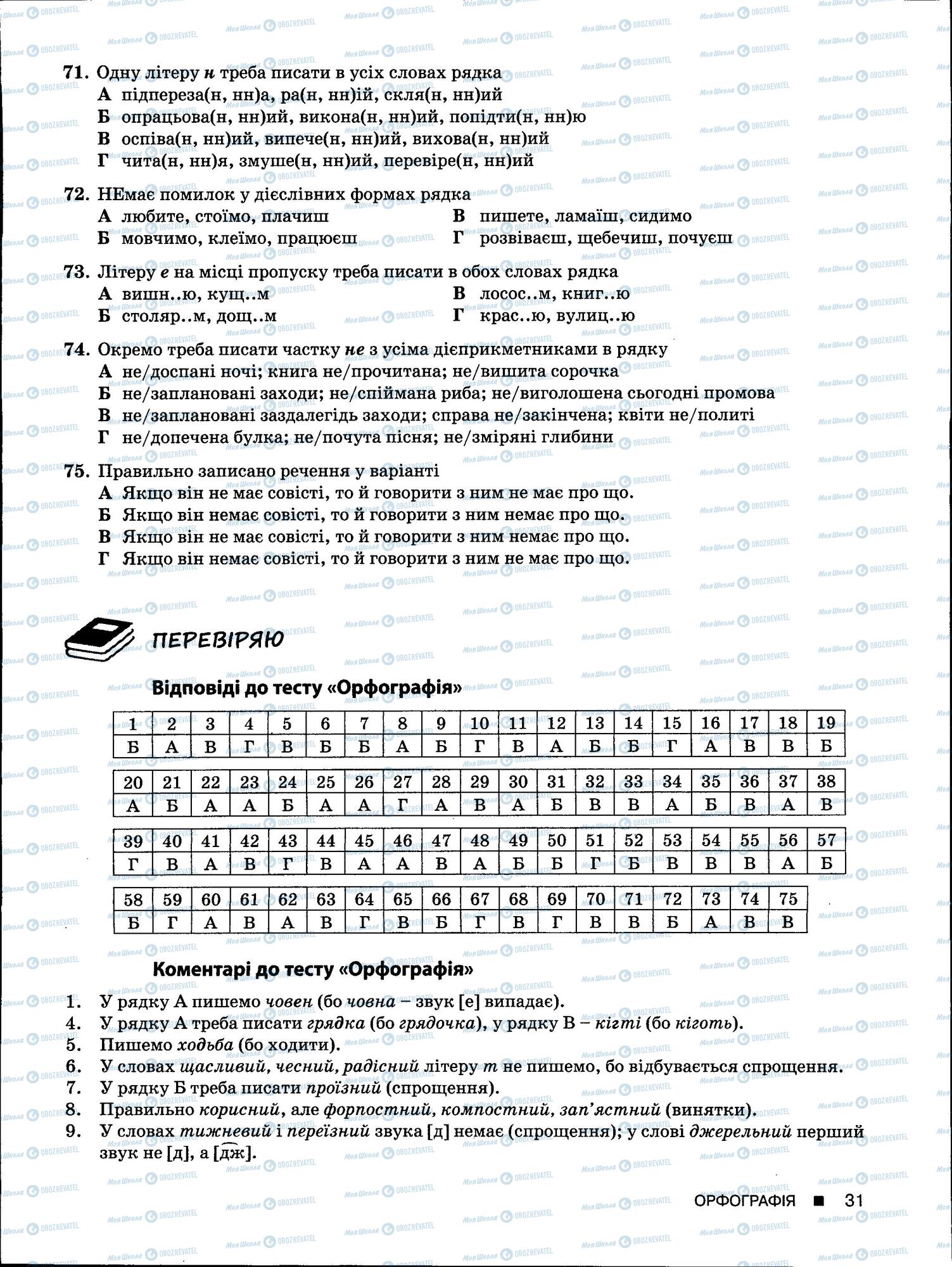 ЗНО Українська мова 11 клас сторінка 31