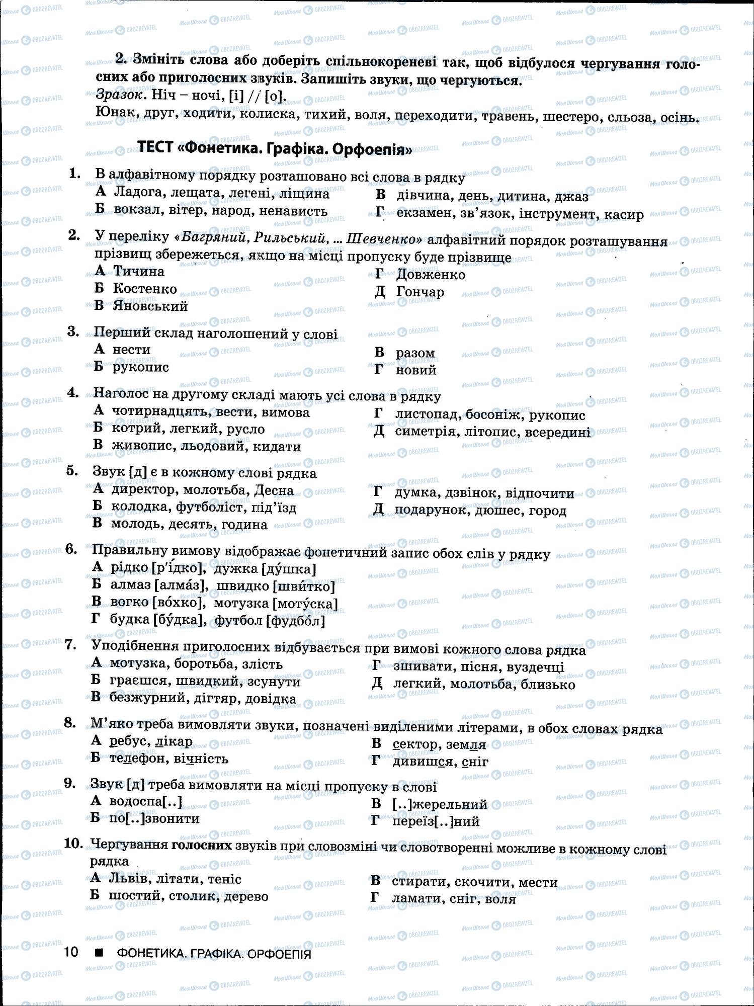 ЗНО Укр мова 11 класс страница 10