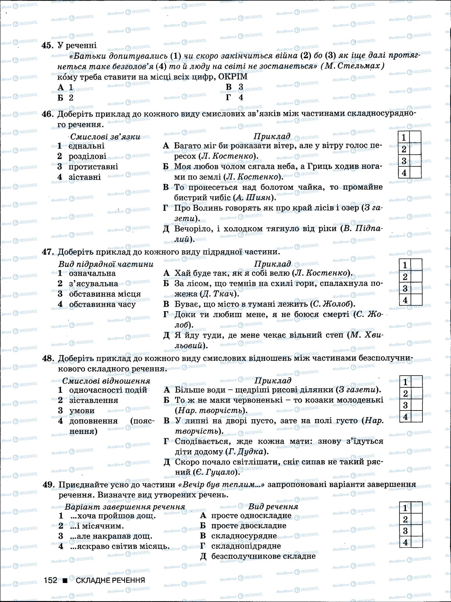 ЗНО Українська мова 11 клас сторінка 152