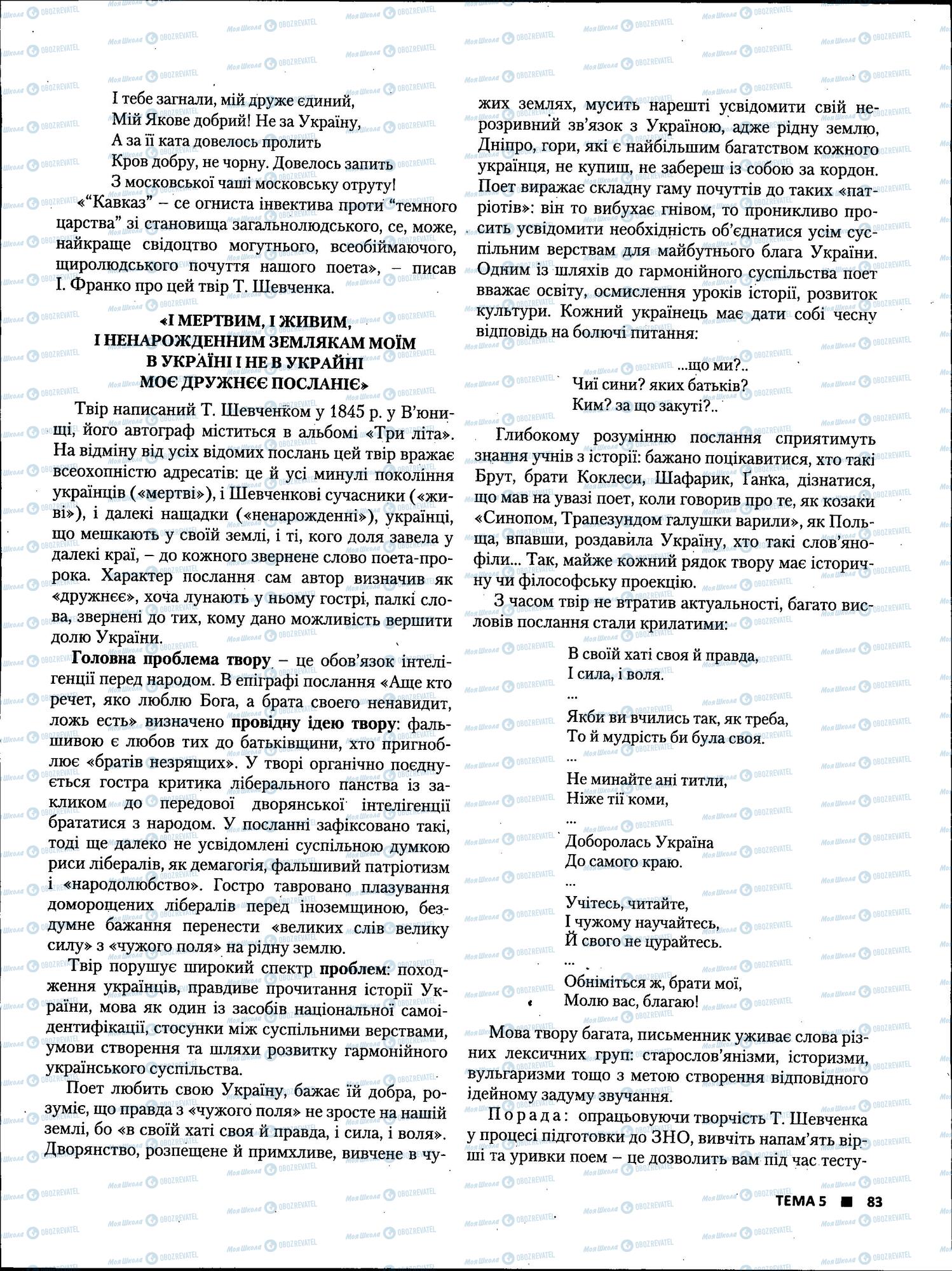 ЗНО Українська література 11 клас сторінка 83