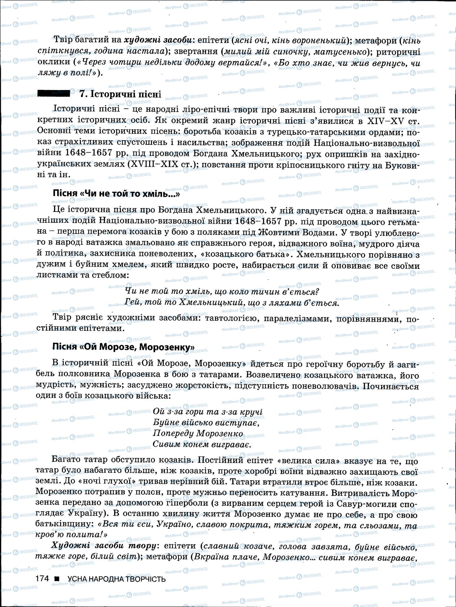 ЗНО Українська мова 11 клас сторінка 174