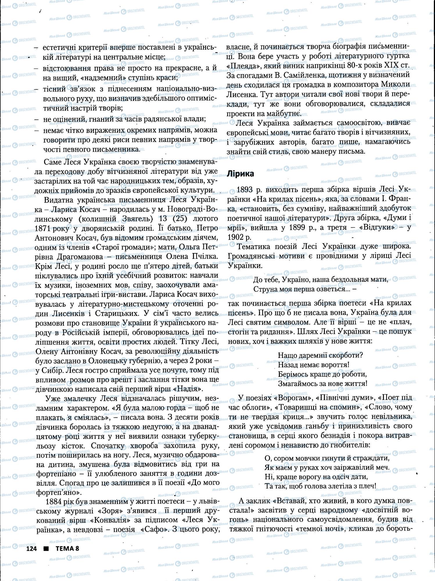 ЗНО Українська література 11 клас сторінка 124