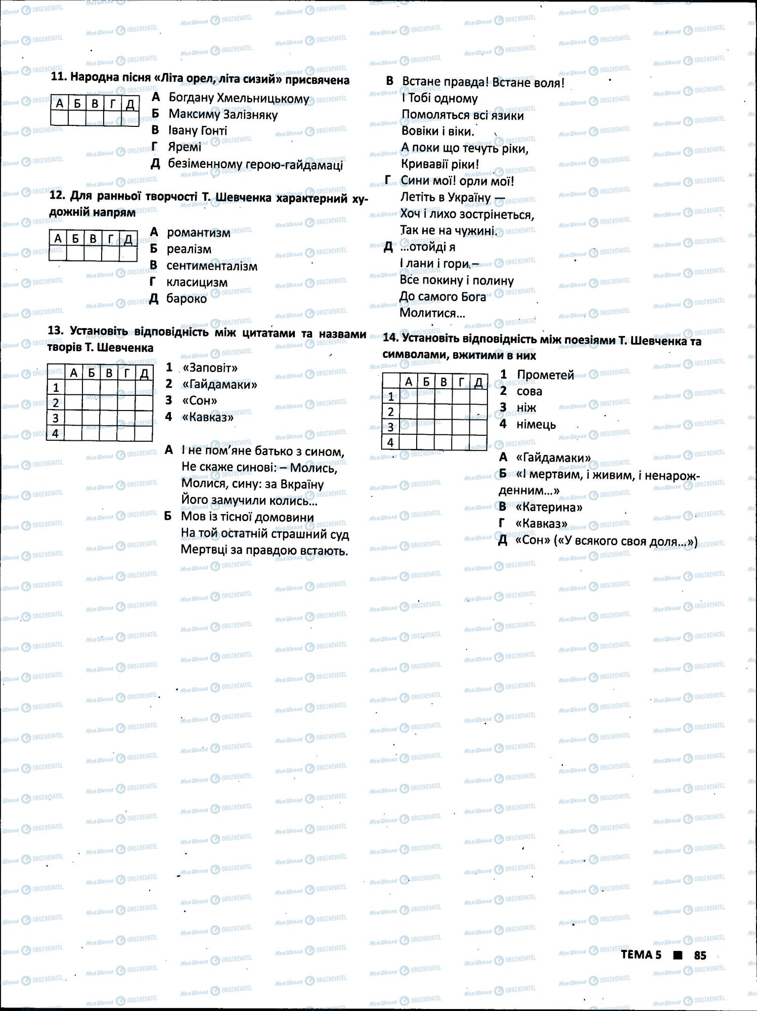 ЗНО Укр лит 11 класс страница 85