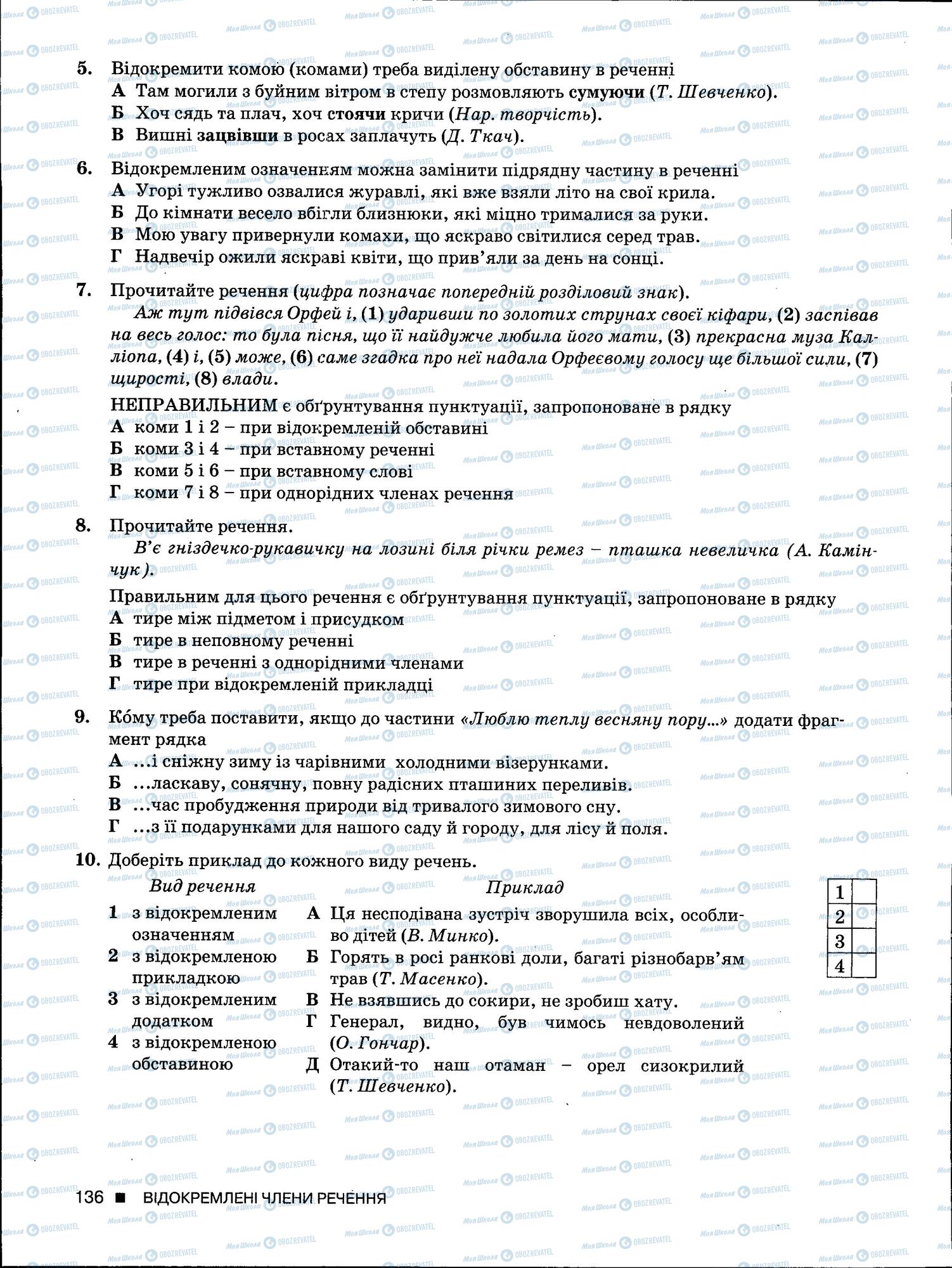 ЗНО Укр мова 11 класс страница 136