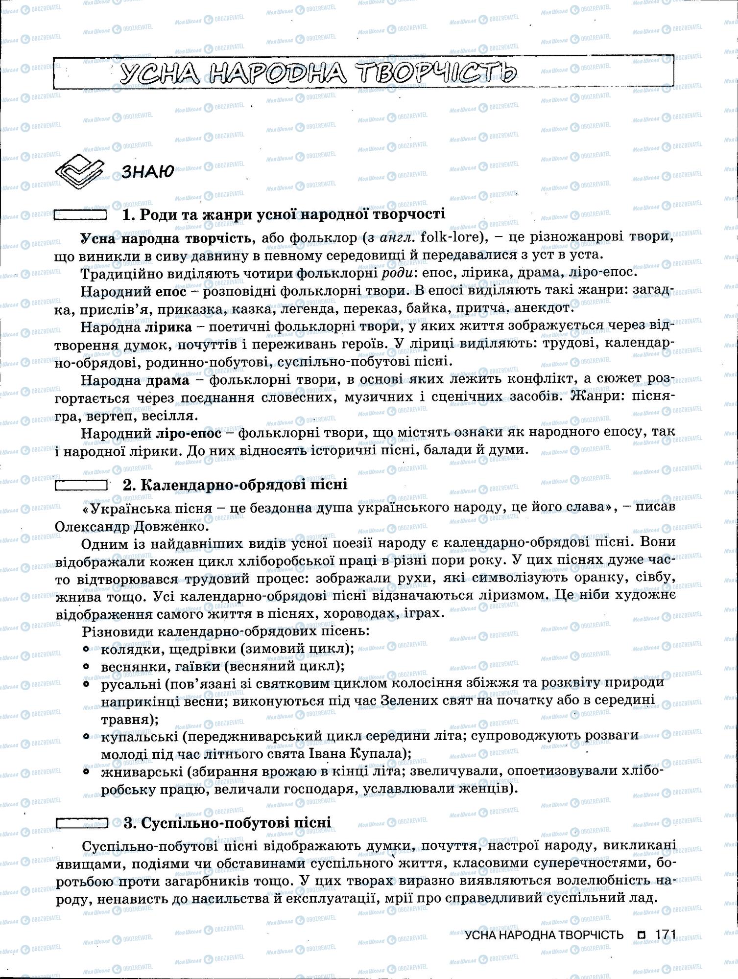 ЗНО Українська мова 11 клас сторінка 171