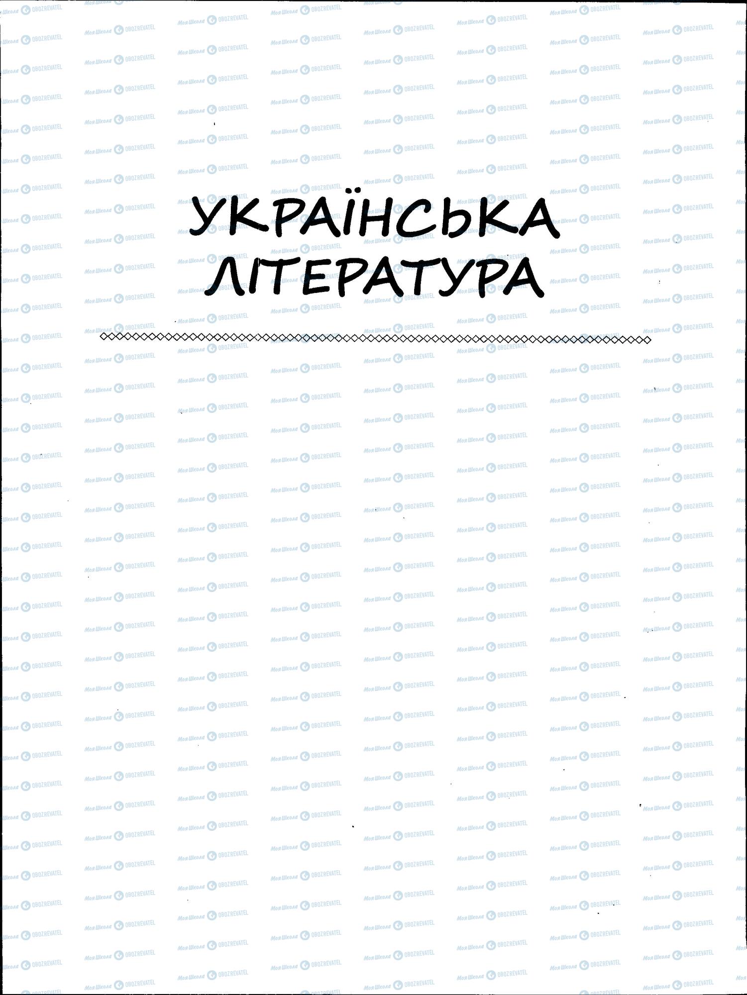 ЗНО Українська мова 11 клас сторінка 170