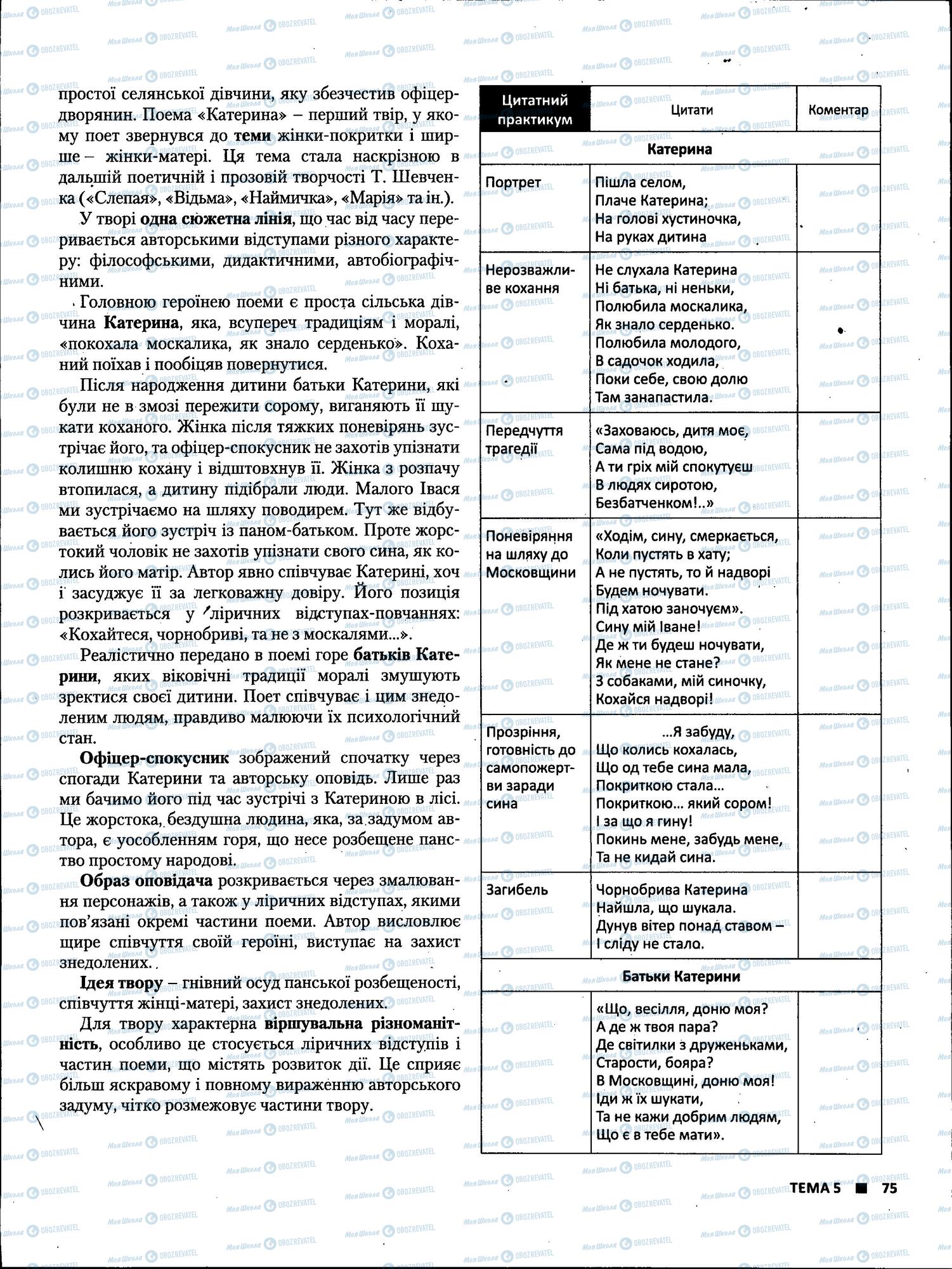 ЗНО Українська література 11 клас сторінка 75