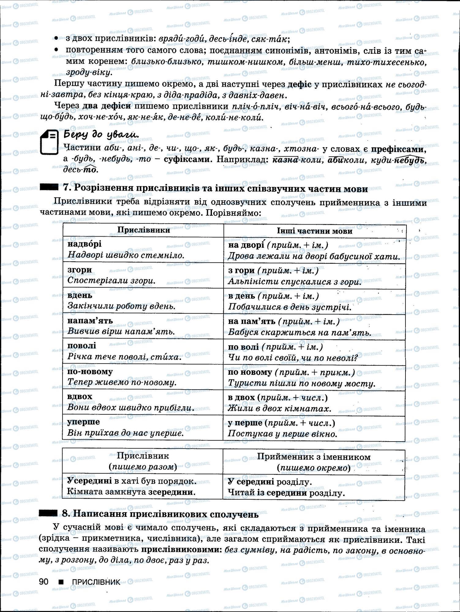 ЗНО Укр мова 11 класс страница 90