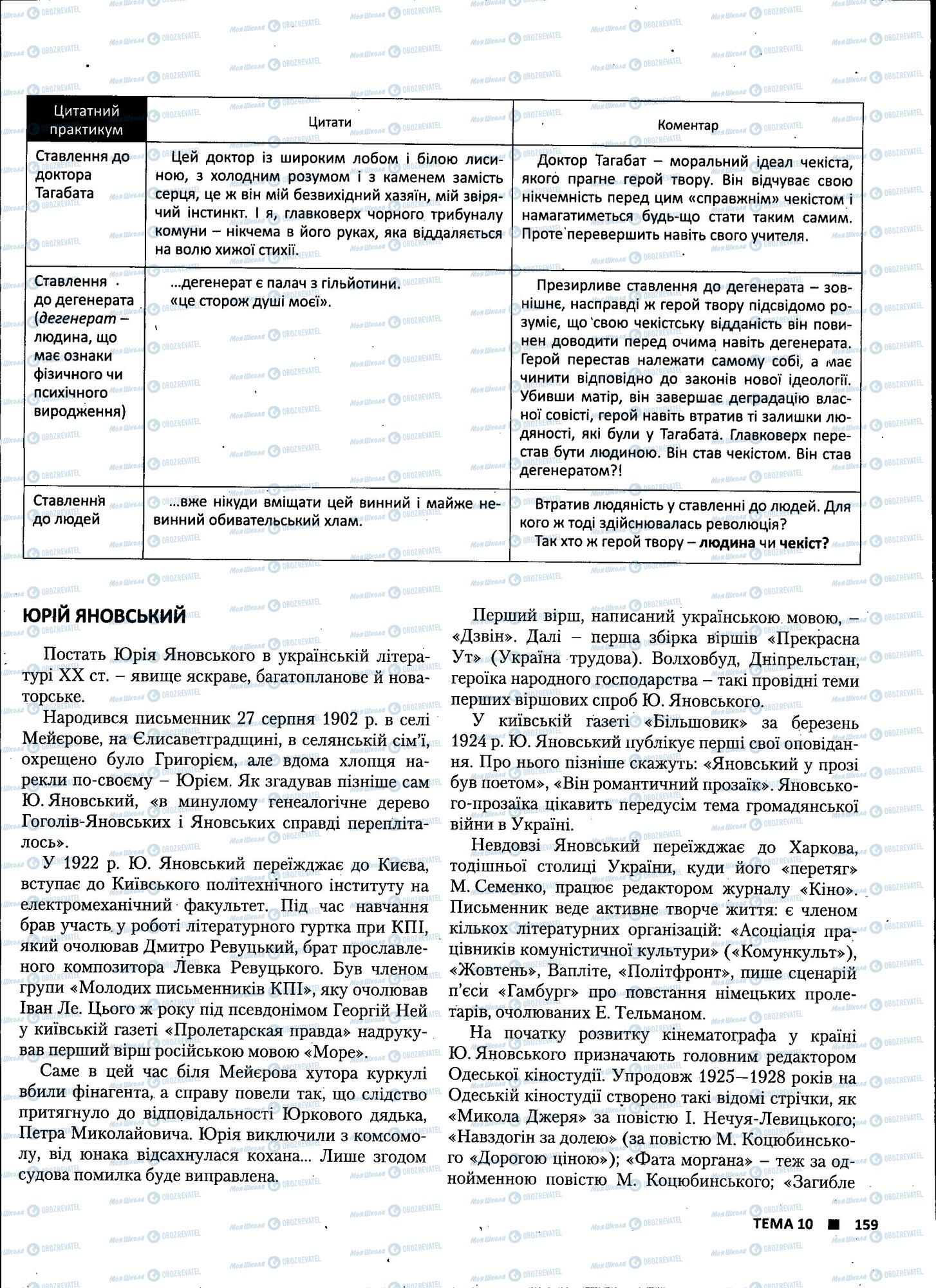 ЗНО Українська література 11 клас сторінка 159