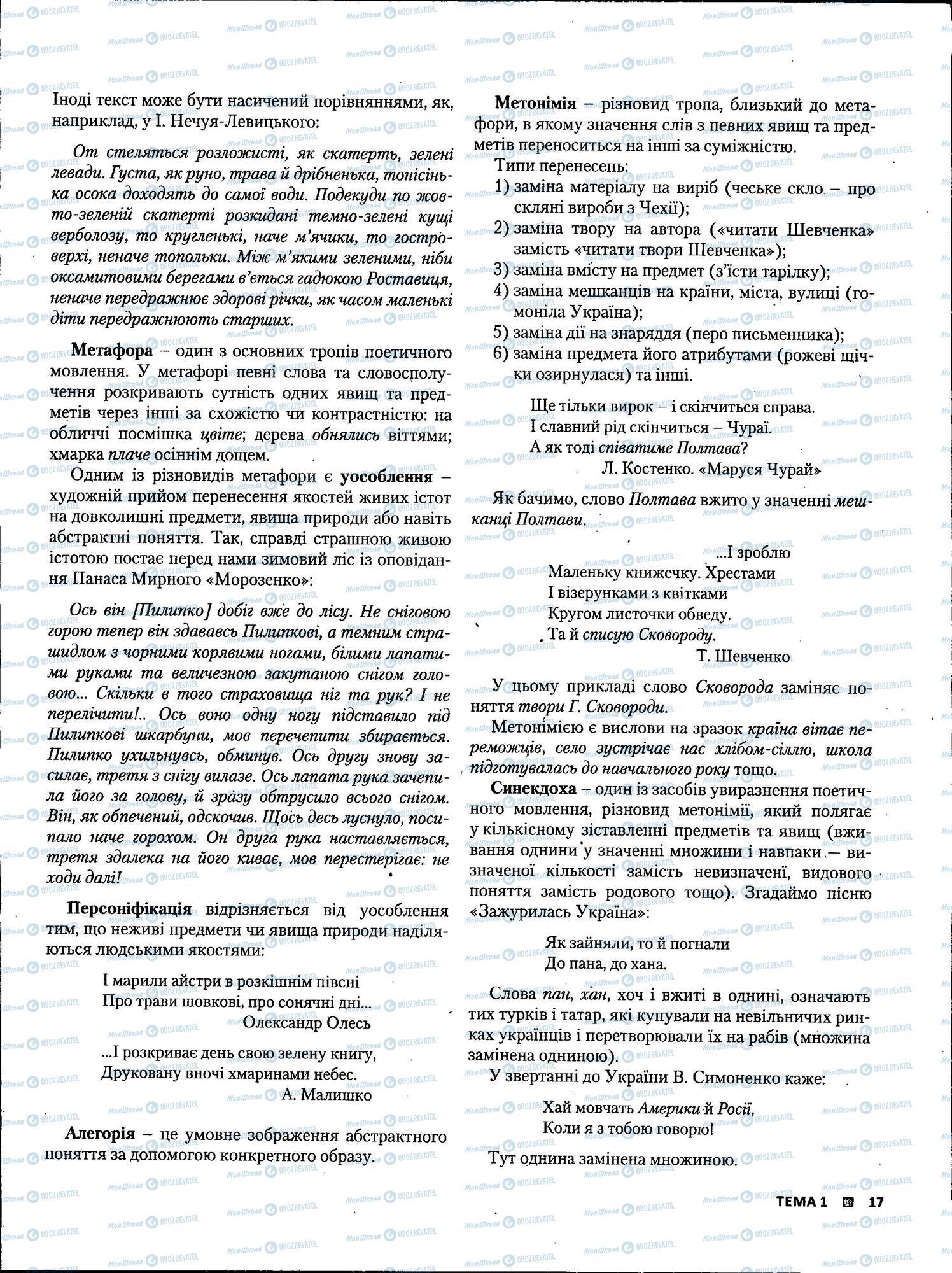 ЗНО Українська література 11 клас сторінка 17