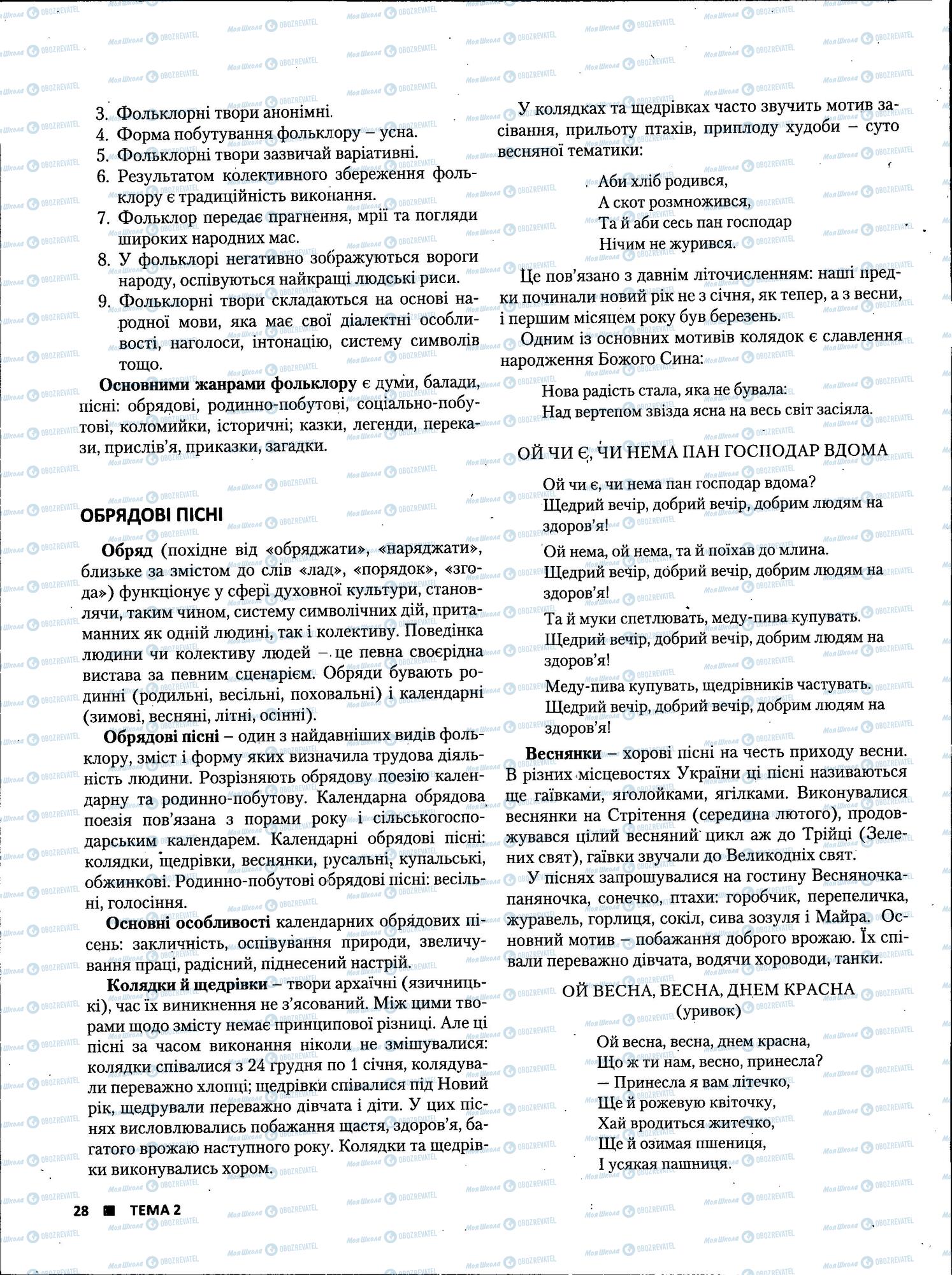 ЗНО Українська література 11 клас сторінка 28