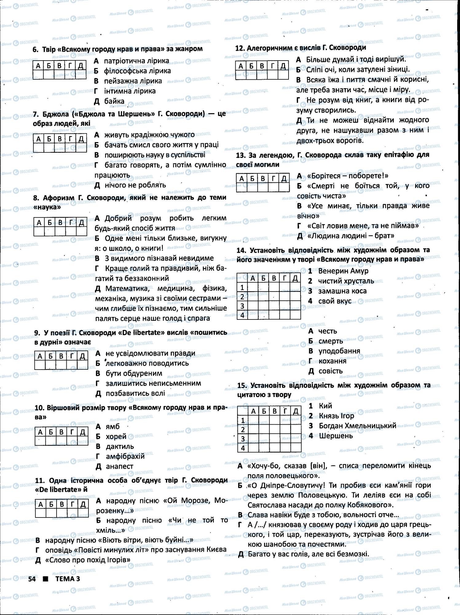 ЗНО Укр лит 11 класс страница 54